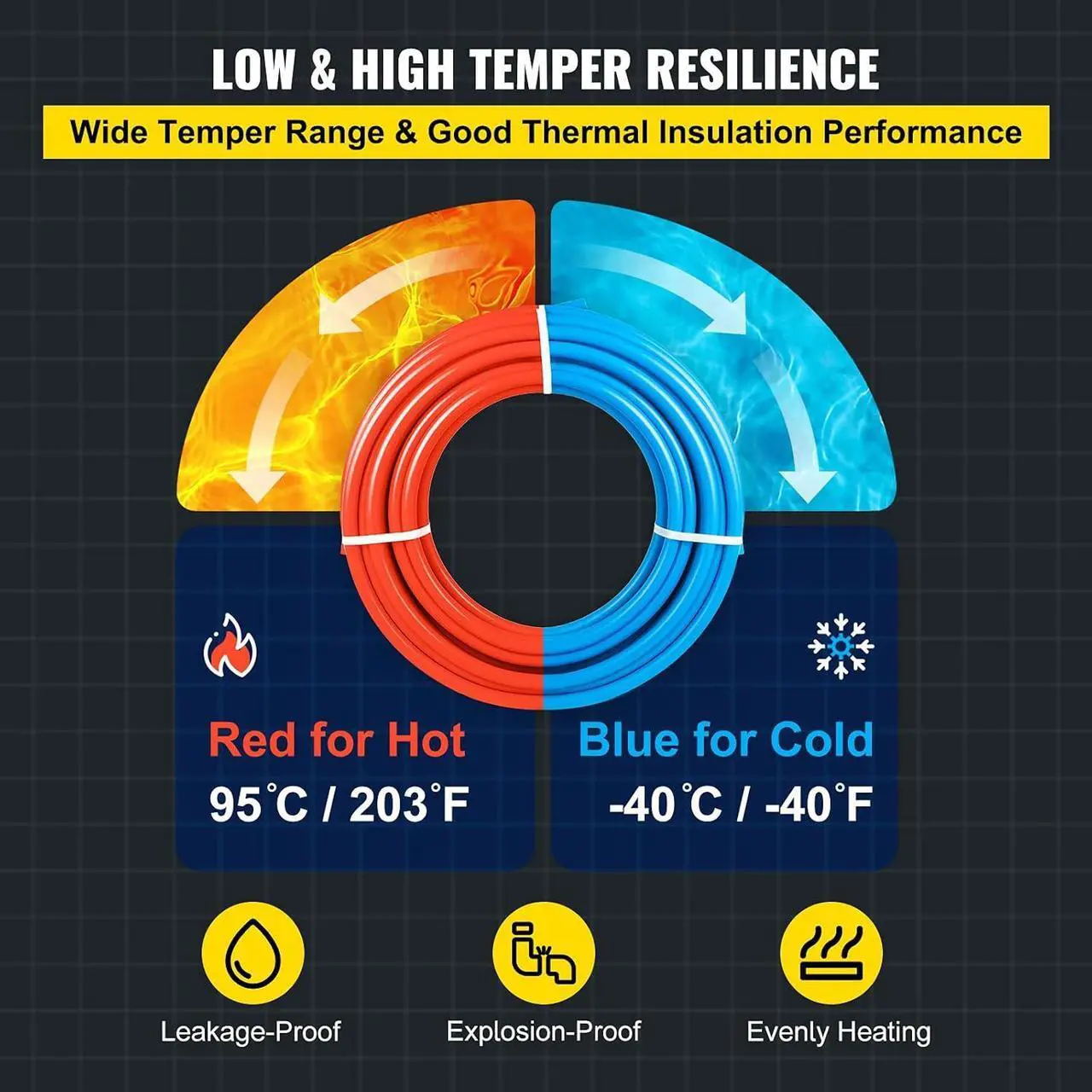 Alt view image 5 of 7 - PEX Tubing Pipe 2 Rolls of 1/2 Inch X 100 Feet PEX Tubing Non Oxygen Barrier Radiant Floor PEX Pipe Radiant Heat Floor Heating Plumbing Cold and Hot Water Tubing