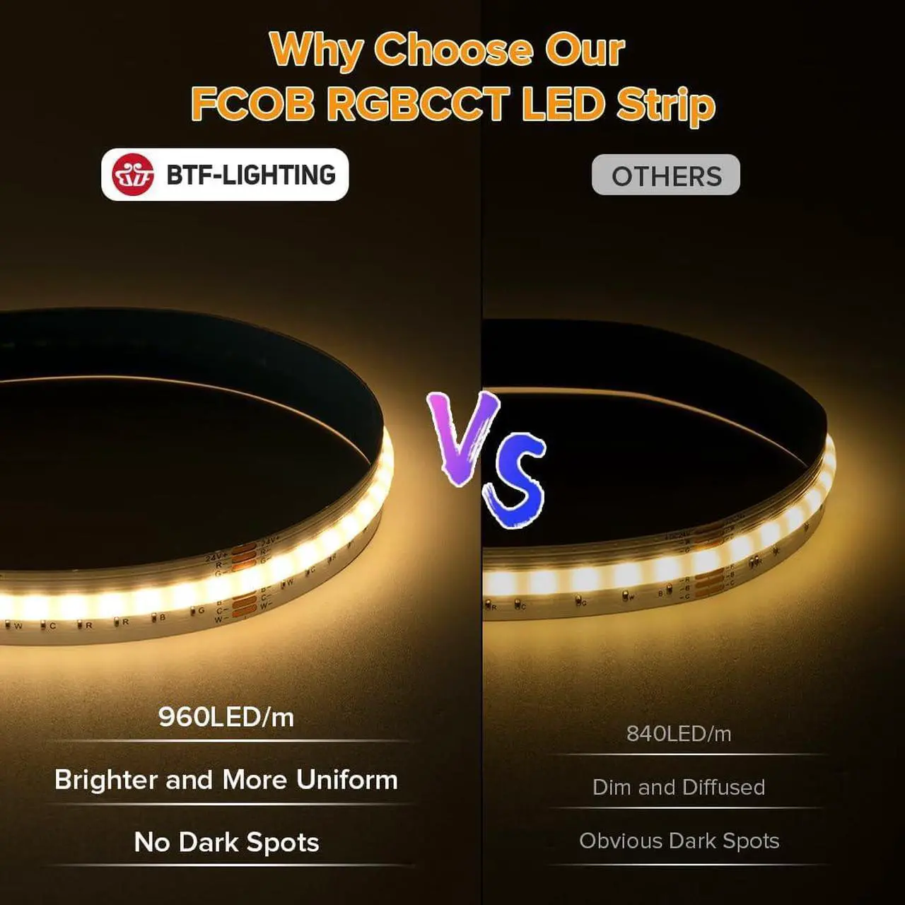 Alt view image 3 of 7 - FCOB COB LED Strip RGBCCT Color Changing 16.4FT 960LED/m Flexible High Density Light RGB+CCT Tunable 3000K-6000K DC24V 12mm Width for Indoor Decor(No Adapter or Controller)