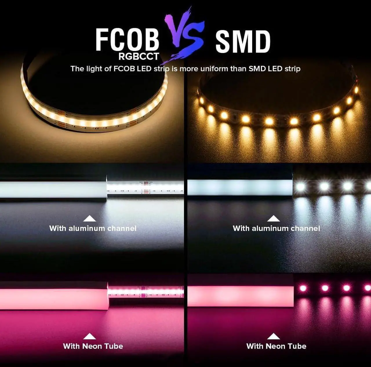 Alt view image 7 of 7 - FCOB COB LED Strip RGBCCT Color Changing 16.4FT 960LED/m Flexible High Density Light RGB+CCT Tunable 3000K-6000K DC24V 12mm Width for Indoor Decor(No Adapter or Controller)