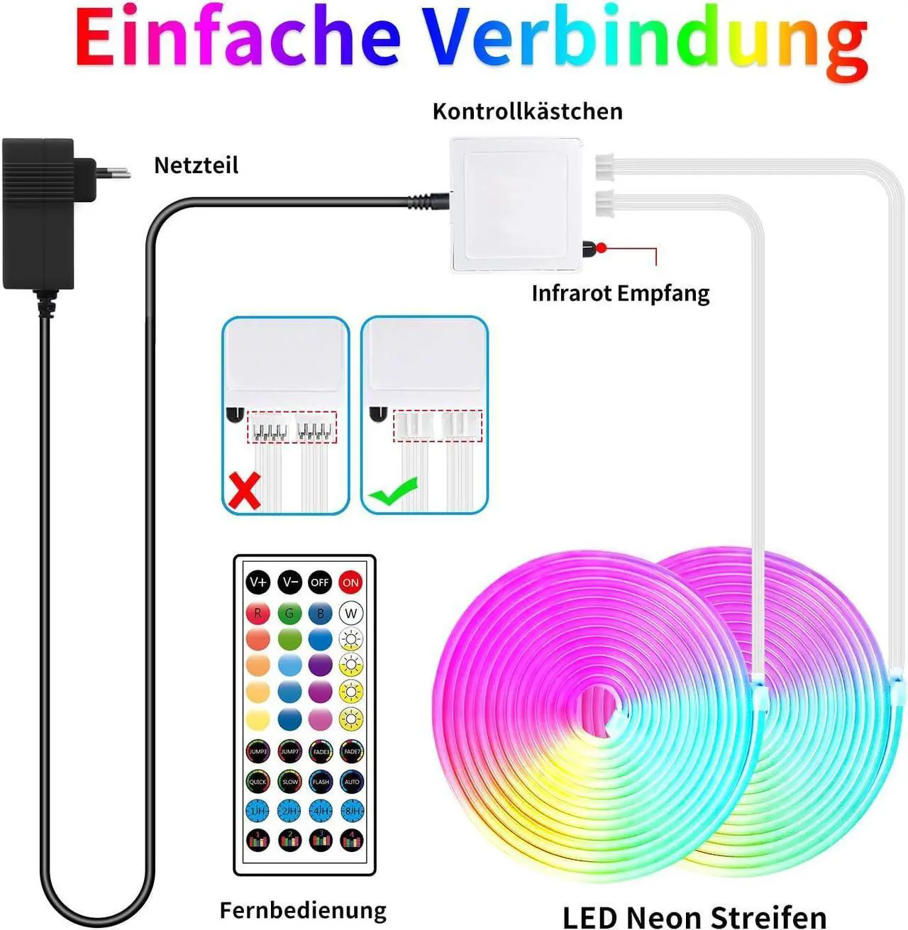 Alt view image 7 of 7 - Led Rope Lights,132FT RGB LED Strip Lights, App Control/IR Remote,Outdoor IP65 Waterproof, Music Syncing, Flexible DIY Design led Lights for Bedroom, Gaming, Party, Christmas Décor