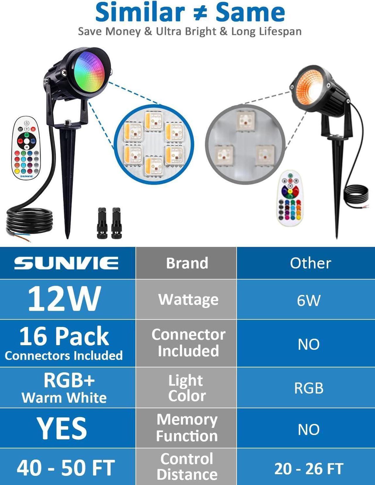 Alt view image 2 of 6 - 12W RGB Color Changing Landscape Lights Low Voltage LED Landscape Lighting Remote Control Spotlight Waterproof Garden Pathway Christmas Decorative Lights Outdoor Indoor, 8 Pack with Connector