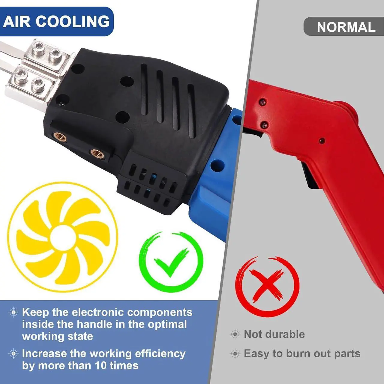 Alt view image 3 of 6 - Foam Cutter Electric 80W Hot Knife Styrofoam Cutter Foam Cutting Tool Air Cooled Hot Knife Foam Cutter 110-120V for EPS, XPS, KT Board, Sponge,Canvas, Synthetic fabric, Cloth, Rope, Cord