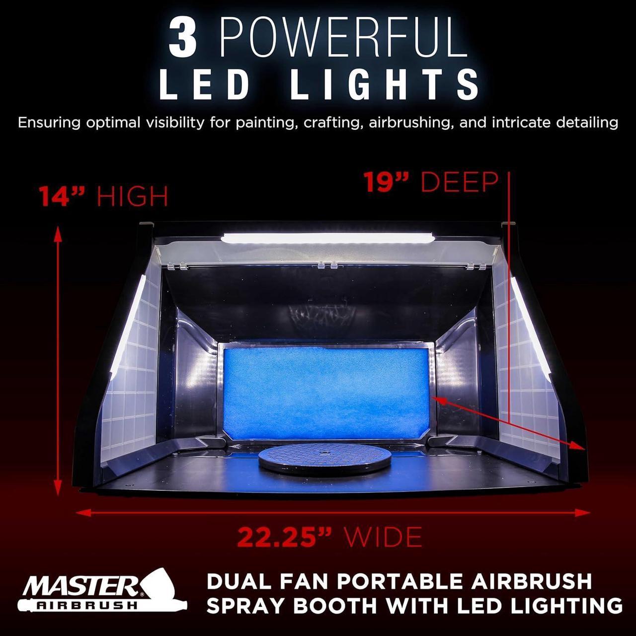 Alt view image 2 of 7 - Master Airbrush Extra Large Dual Fan Portable Airbrush Hobby Spray Booth with LED Lighting - Portable Paint Booth with 6' Exhaust Hose, 22.25"x19"x14", Turntable, 25W Fans Powerful Extraction, Model