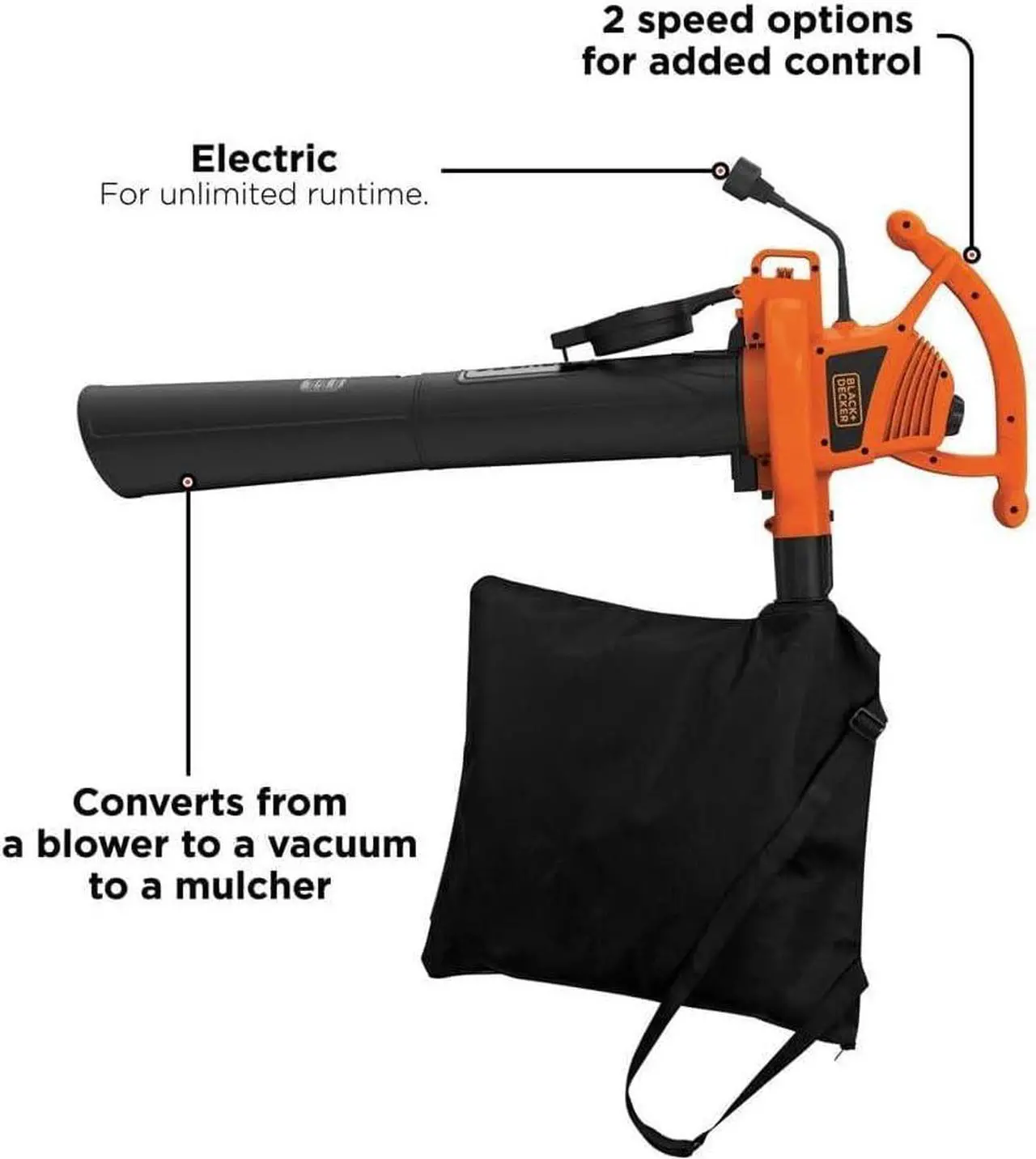 Alt view image 3 of 7 - 3-in-1 Electric Leaf Blower, Leaf Vacuum, Mulcher, 12-Amp (BV3100)
