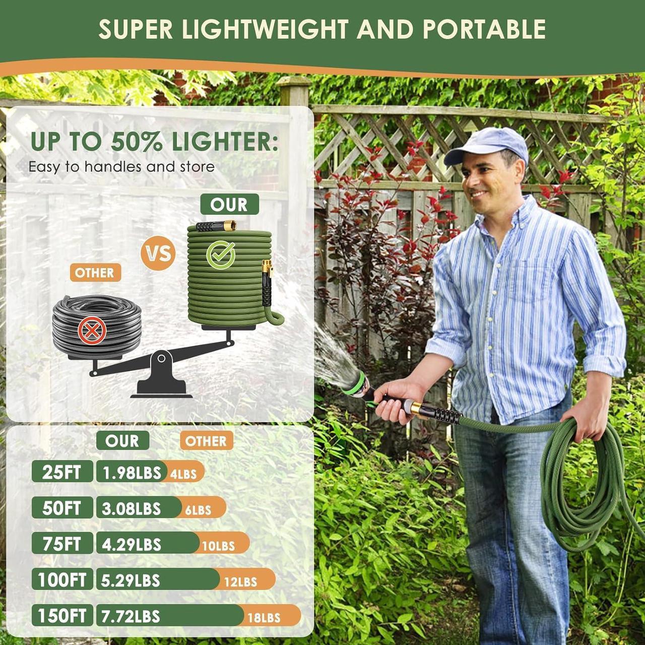 Alt view image 4 of 7 - Non-Expandable Garden Hose 50 ft, Ultra Lightweight Flexible Water Hose with 10-Pattern Nozzle, Kink-Resistant, Leak-Proof, High-Density Fabric, Thickened Connector, Shut-Off Valve & Holder