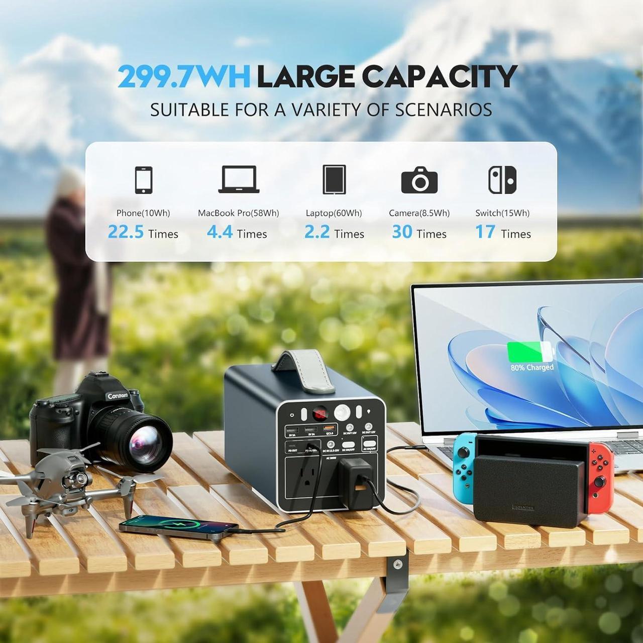 Alt view image 5 of 7 - 300W Portable Power Station, 299.7Wh Power Bank with AC Outlet, Dual Way 65W PD/USB-C Port, Laptop Charger Battery Pack Power Supply, Solar Generator for Camping Home Emergency