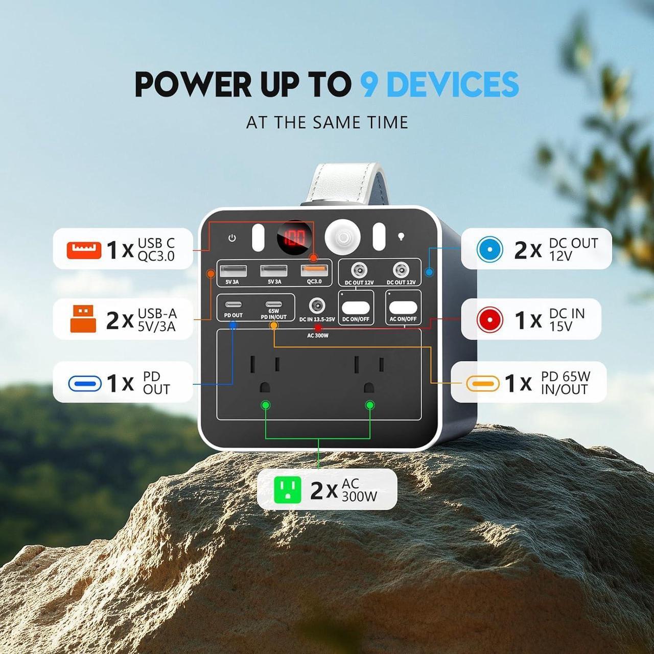 Alt view image 6 of 7 - 300W Portable Power Station, 299.7Wh Power Bank with AC Outlet, Dual Way 65W PD/USB-C Port, Laptop Charger Battery Pack Power Supply, Solar Generator for Camping Home Emergency