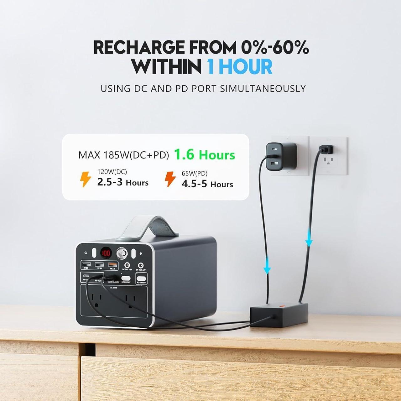 Alt view image 2 of 7 - 300W Portable Power Station, 299.7Wh Power Bank with AC Outlet, Dual Way 65W PD/USB-C Port, Laptop Charger Battery Pack Power Supply, Solar Generator for Camping Home Emergency