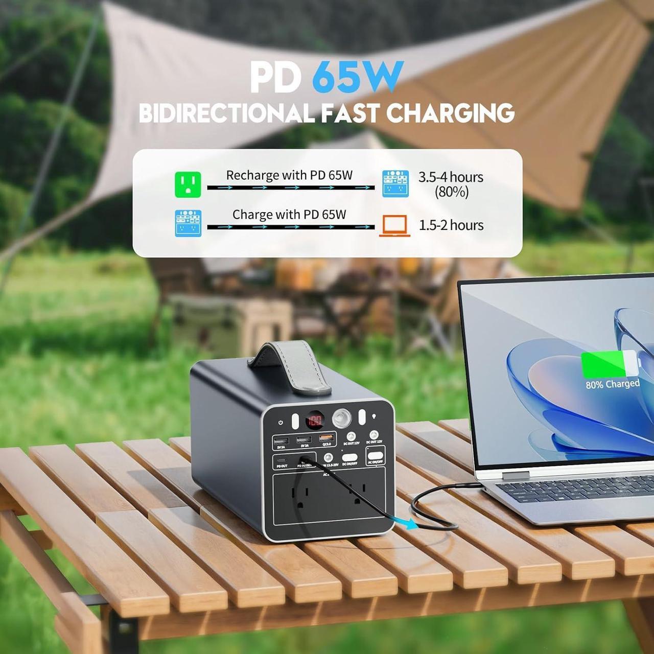 Alt view image 3 of 7 - 300W Portable Power Station, 299.7Wh Power Bank with AC Outlet, Dual Way 65W PD/USB-C Port, Laptop Charger Battery Pack Power Supply, Solar Generator for Camping Home Emergency