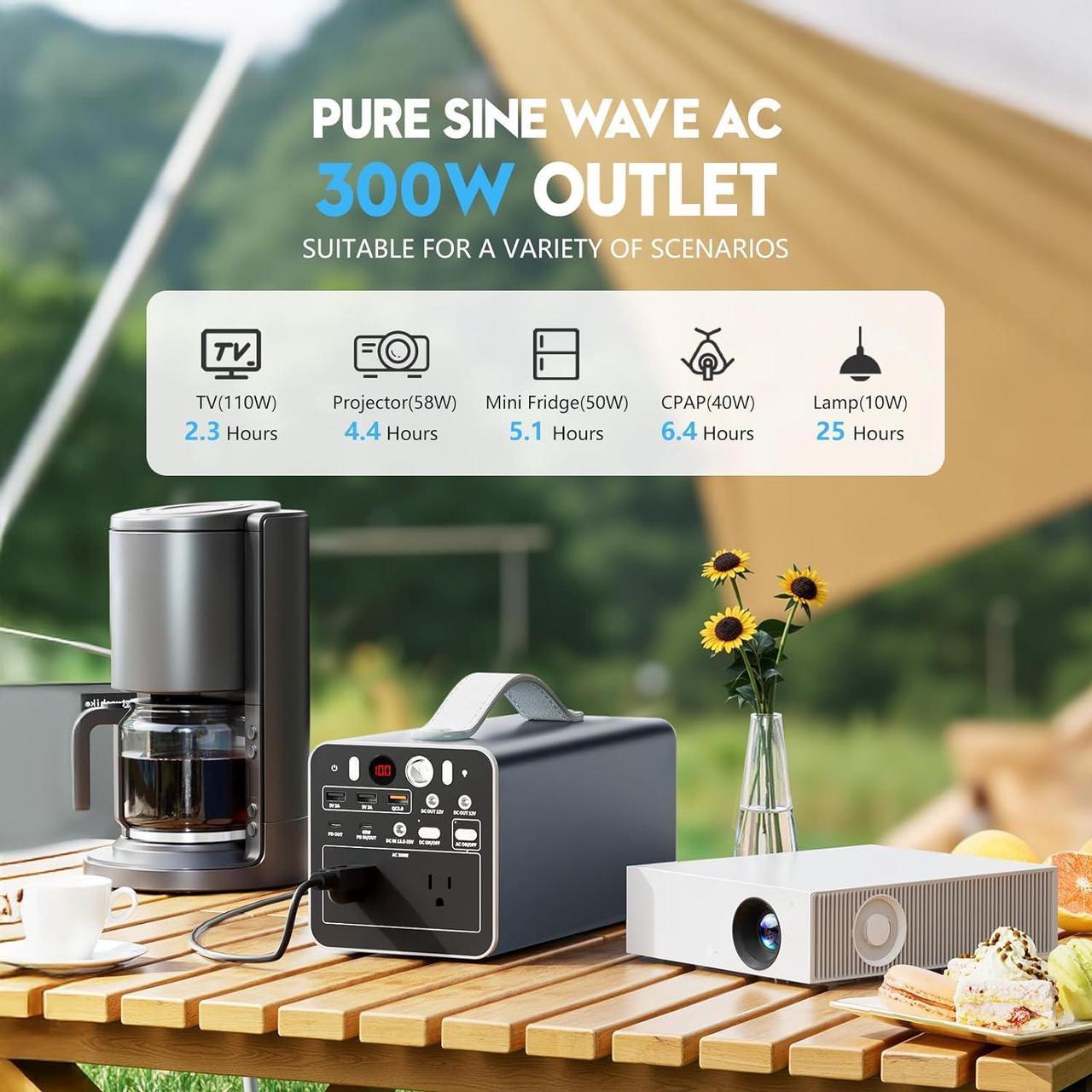 Alt view image 4 of 7 - 300W Portable Power Station, 299.7Wh Power Bank with AC Outlet, Dual Way 65W PD/USB-C Port, Laptop Charger Battery Pack Power Supply, Solar Generator for Camping Home Emergency