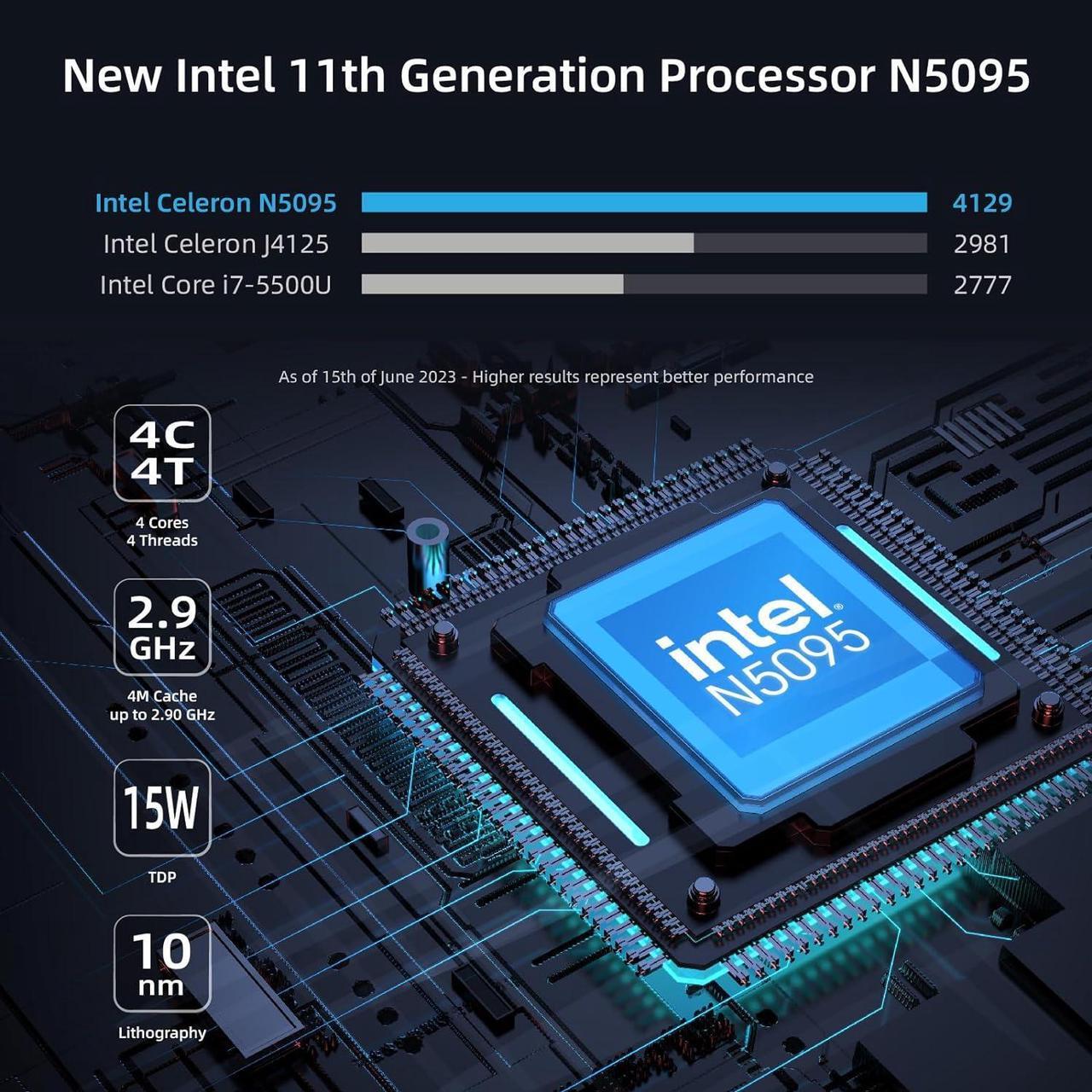 Alt view image 6 of 7 - MeLE Slim Mini PC Overclock3C Windows 11 Pro,N5095 8GB RAM 256GB Micro Computer,Small Desktop for Industrial IOT Business Dual 4K HDMI Full Function USB-C WiFi 6 Gigabit Ethernet BT5.2