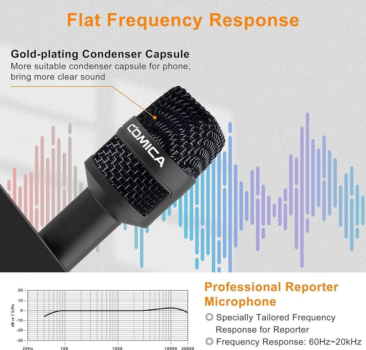 Alt view image 6 of 7 - Handheld Interview Microphone, HRM-S 3.5mm TRRS Cardioid Condenser Reporter Microphone for Recording, Speech, Stage, Vocal Mic for Smartphones Laptops and DSLR Cameras
