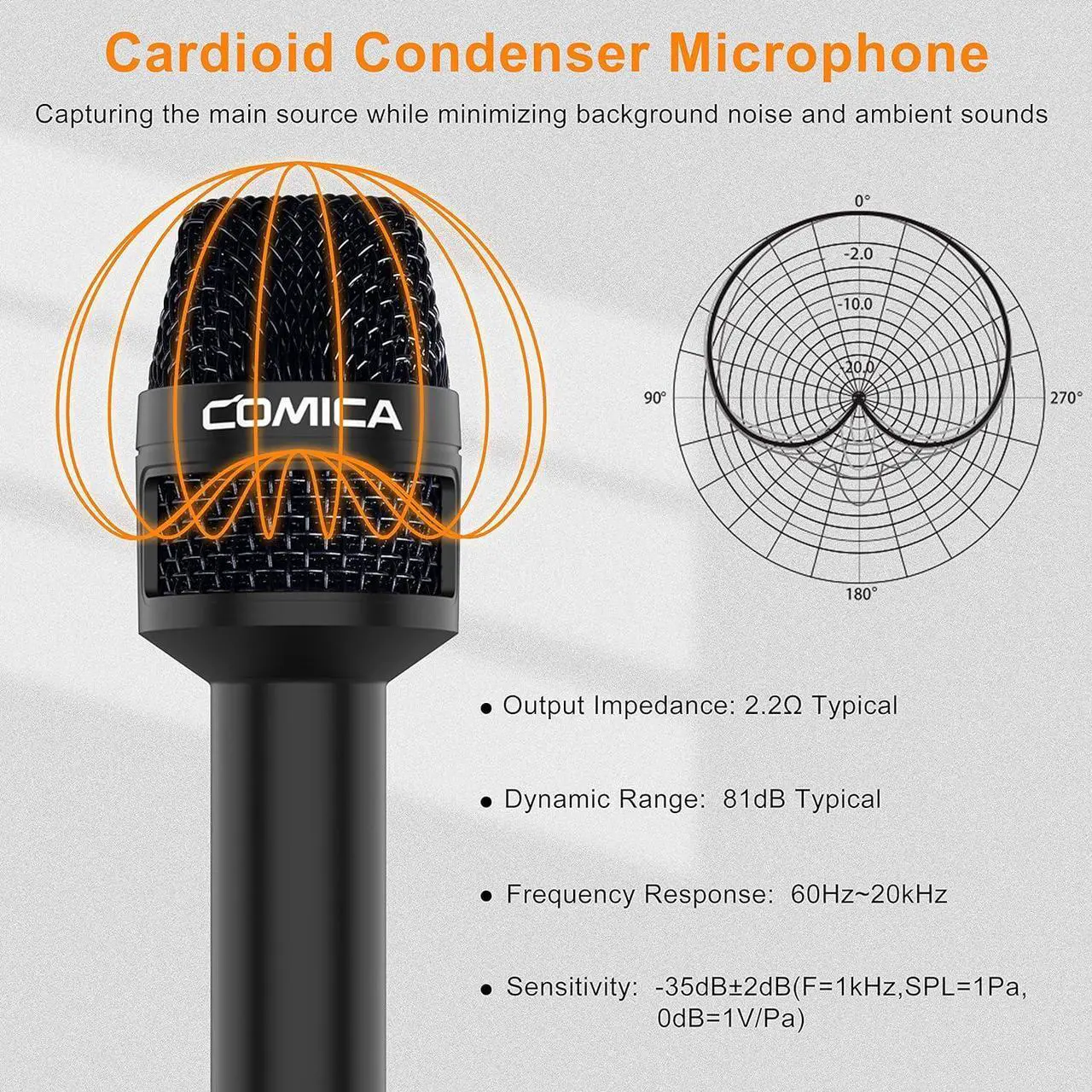 Alt view image 5 of 7 - Handheld Interview Microphone, HRM-S 3.5mm TRRS Cardioid Condenser Reporter Microphone for Recording, Speech, Stage, Vocal Mic for Smartphones Laptops and DSLR Cameras