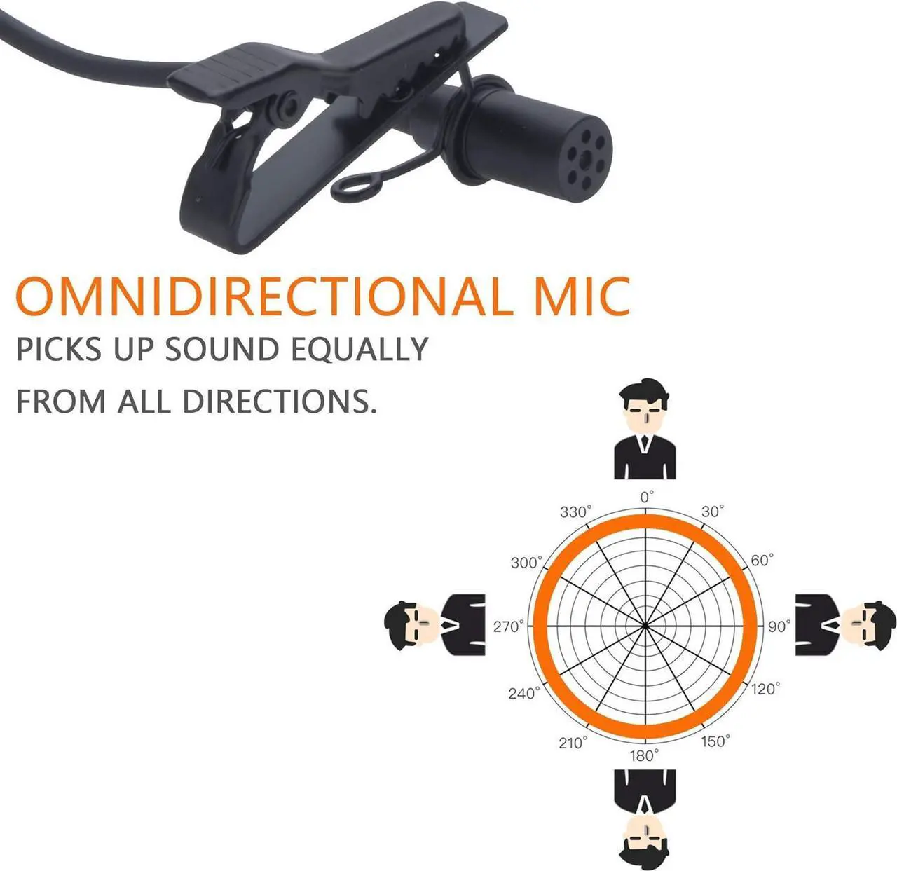 Alt view image 6 of 7 - XLR Lavalier Microphone, CVM-V02 Omni-Directional 3-pin Lapel Microphone for Canon Sony Panasonic Camcorders Zoom H4n H5 H6n Tascam DR-40 DR-60D DR-70D DR-100 Recorders(1.8meter 2 Pack)