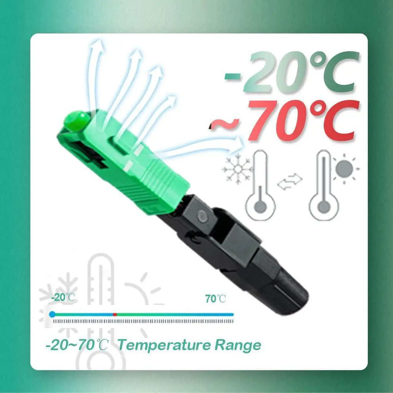 Alt view image 2 of 7 - 100 Pcs SC Fiber Optical Fast Cold Connector, Single Mode Quick Assembly Adapter Plug for FTTH,CATV etc, (SC-APC)