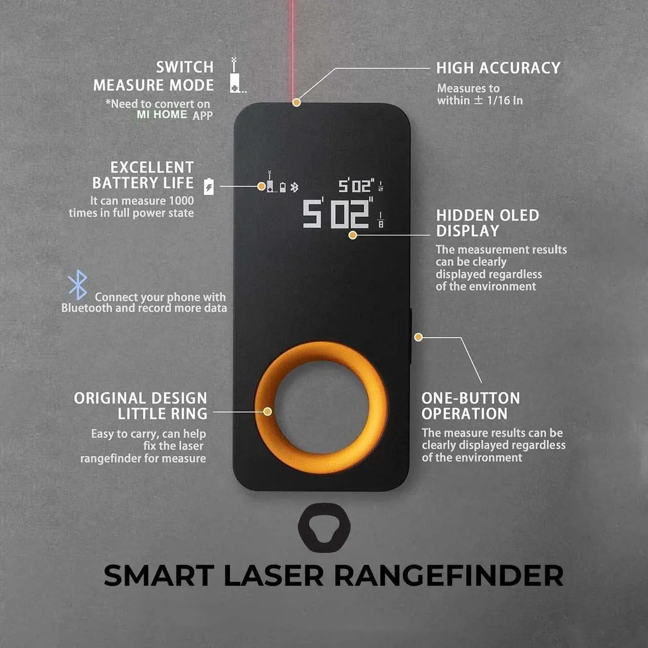 Alt view image 5 of 7 - Laser Measurement Tool with Bluetooth, 98ft Laser Distance Measure, ±1/16-inch Accuracy, 2 Modes of The Measurement, Switchable Units M/Ft+in, Type-C Charging