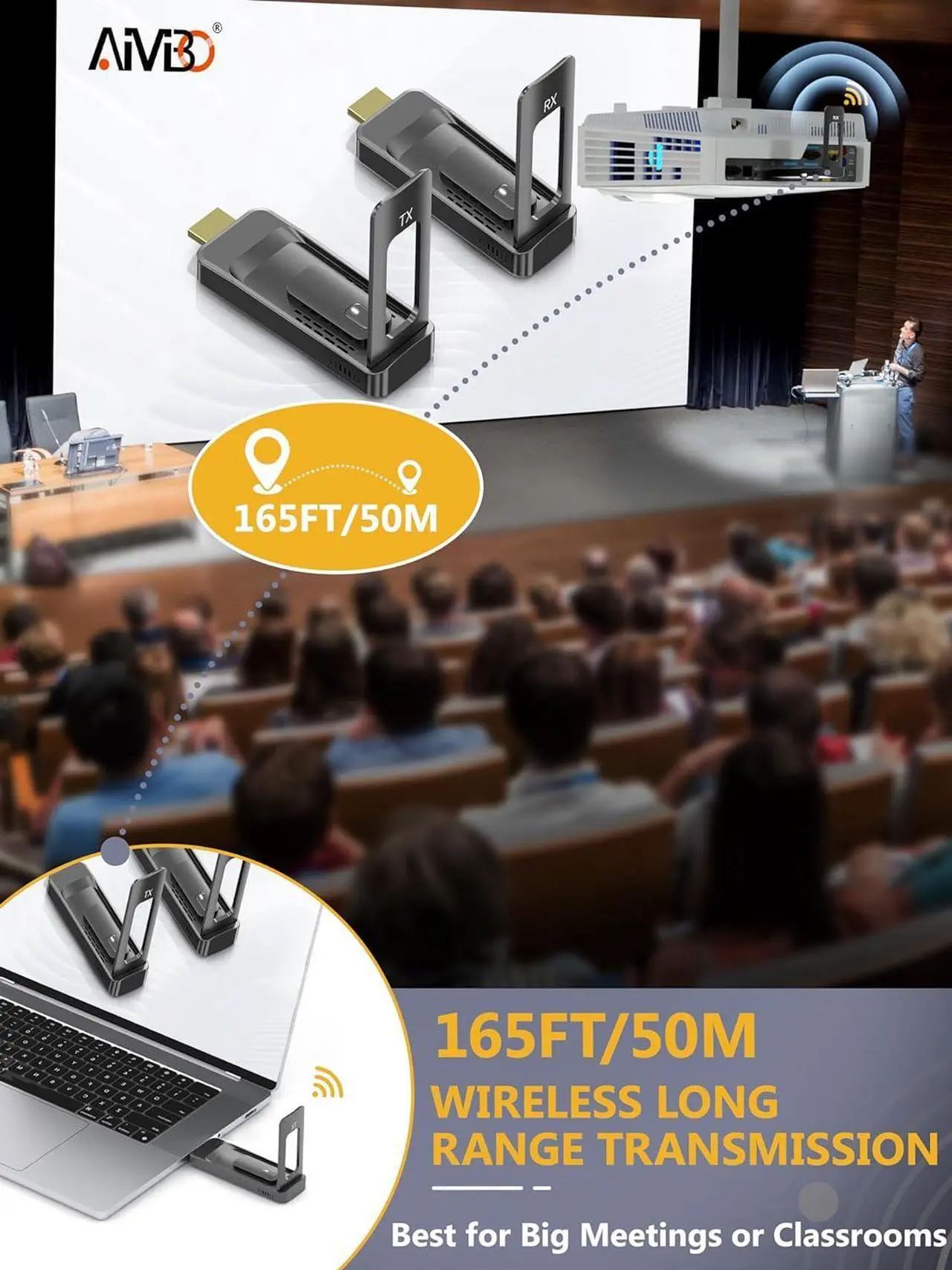 Alt view image 2 of 7 - Wireless HDMI Transmitter and Receiver, Foldable Antenna, Channel Adjustable, 1080P@60Hz, 5G Stream Video & Audio HDMI Extender for Laptop, Camera, TV Box to Monitor, Projector, TV - 165FT/50M