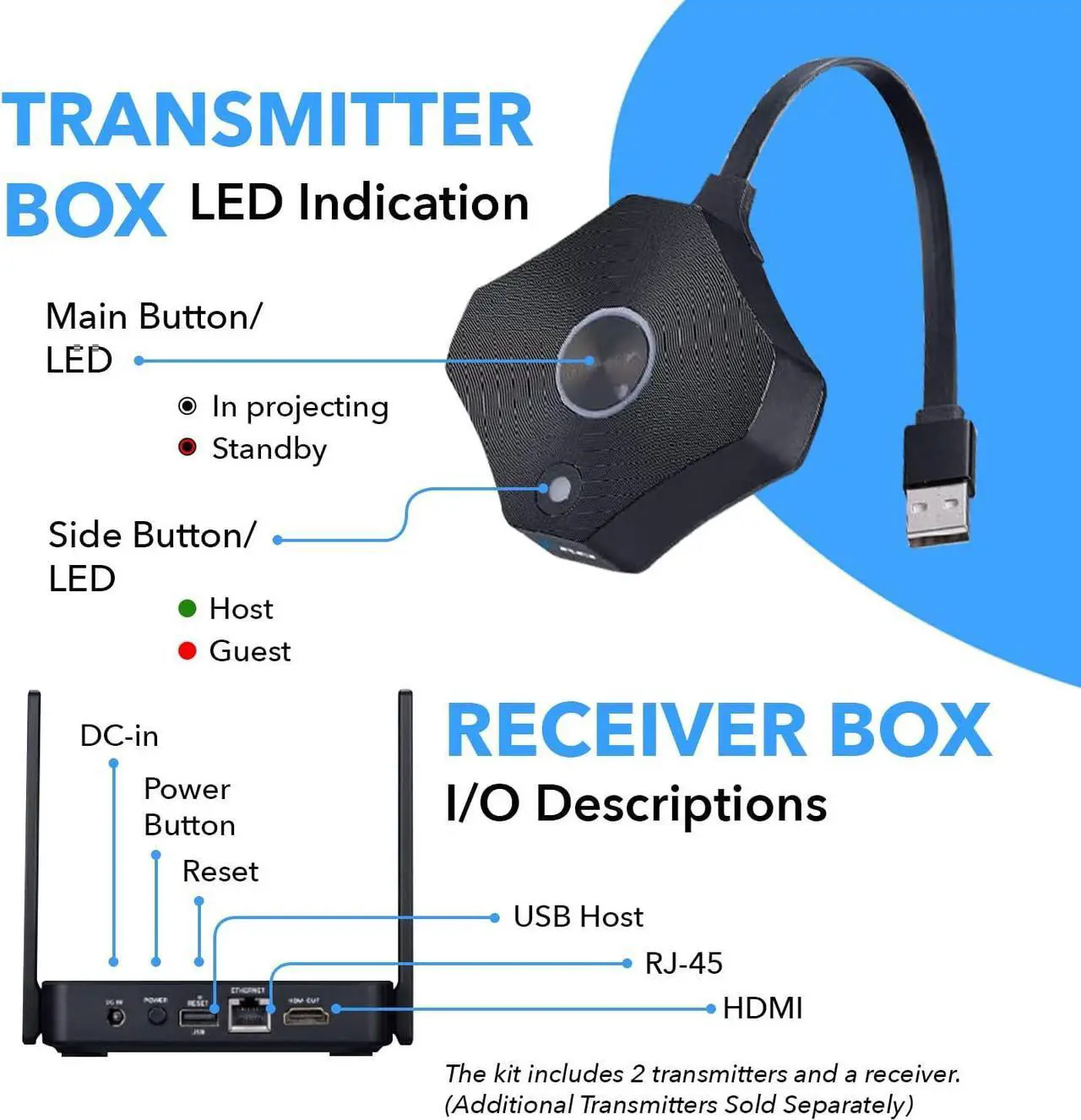 Alt view image 5 of 7 - Wireless 2x1 1080P HDMI Transmitter and Receiver Dongle Kit up to 100ft - Perfect for Transmission from Laptop, PC, Presentation, Switching, Power Point