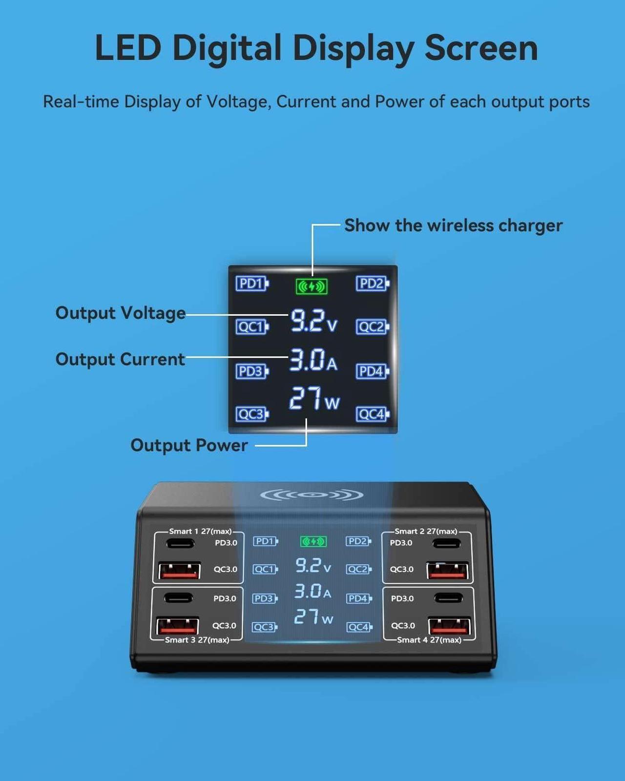 Alt view image 4 of 6 - USB Charger,  100W 8 Port Multiple USB Charging Station with 4 Quick Charge 3.0, 4 USB C PD Port, Wireless Charger, LCD Display Fast USB Charging Hub for iPhone 13 12 iPad Samsung and More
