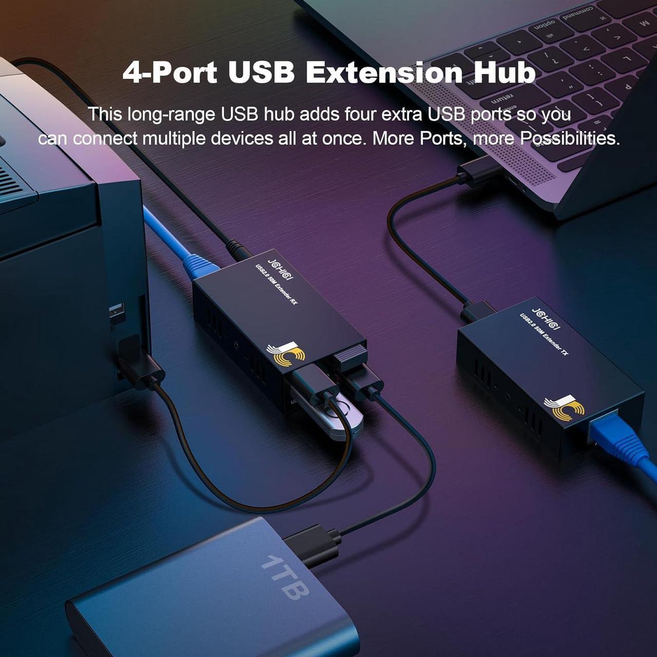 Alt view image 3 of 7 - USB Extender Over Cat6/7 Up to165ft/50M, JCHICI 4 USB 2.0 Ports, Plug and Play, No Driver, POC, Keyboard and Mouse USB Over Ethernet