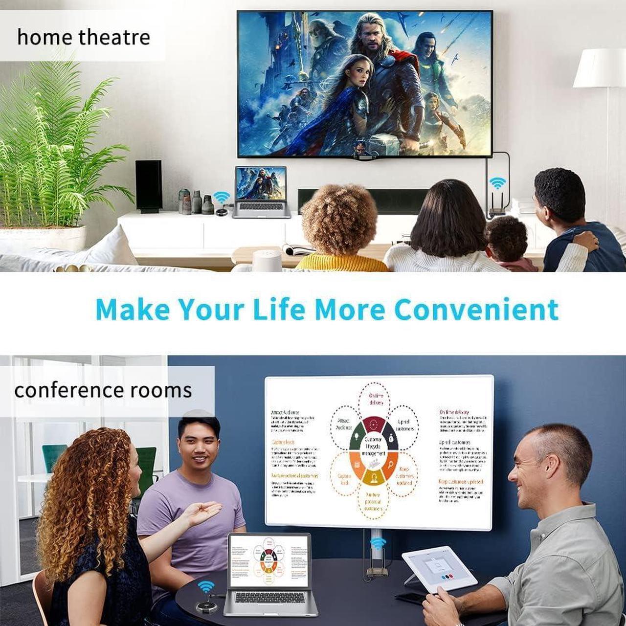 Alt view image 6 of 7 - HDMI Wireless Transmitter and Receiver 4K, Dual Screens HDMI & VGA Live Casting 5G Video/Audio for Laptop, Cable Box, Camera, Blu-ray, Phone, Netfix to Monitor, Projector, HDTV 165FT/50M