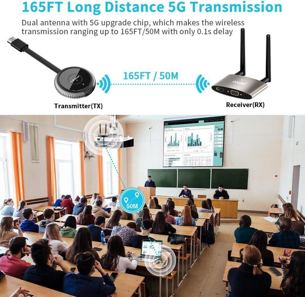 Alt view image 5 of 7 - HDMI Wireless Transmitter and Receiver 4K, Dual Screens HDMI & VGA Live Casting 5G Video/Audio for Laptop, Cable Box, Camera, Blu-ray, Phone, Netfix to Monitor, Projector, HDTV 165FT/50M