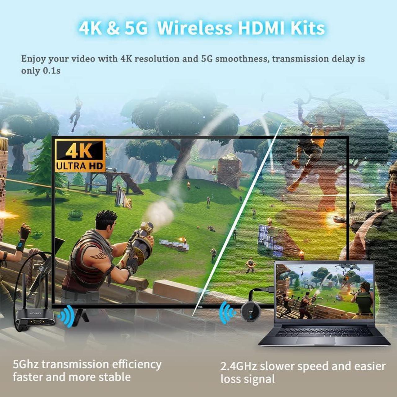 Alt view image 7 of 7 - HDMI Wireless Transmitter and Receiver 4K, Dual Screens HDMI & VGA Live Casting 5G Video/Audio for Laptop, Cable Box, Camera, Blu-ray, Phone, Netfix to Monitor, Projector, HDTV 165FT/50M