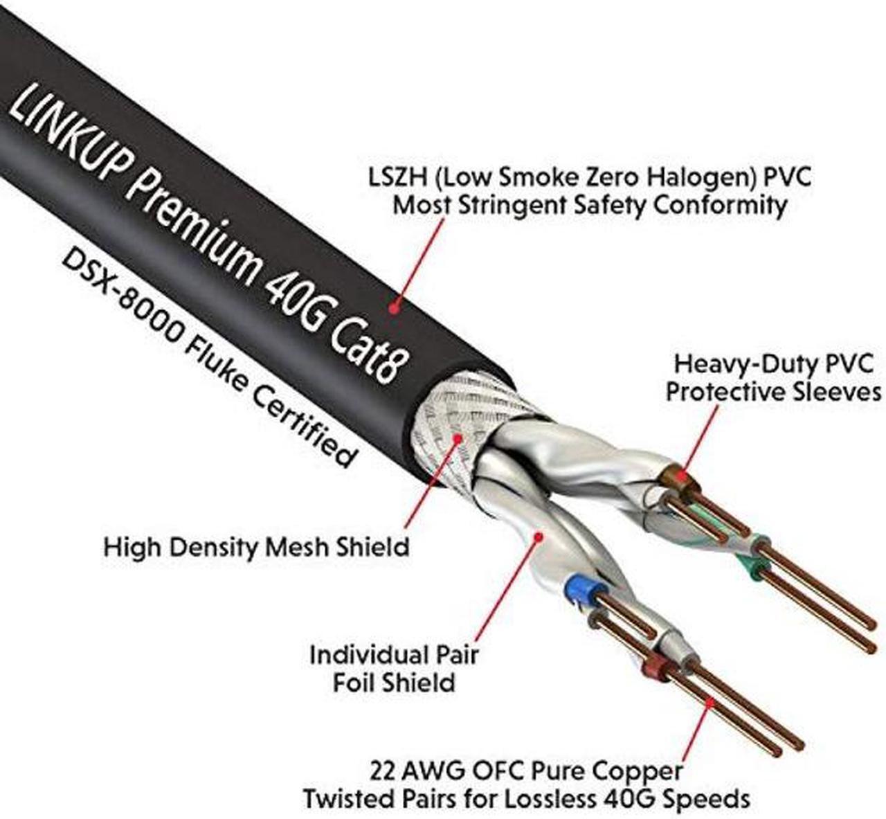 Alt view image 2 of 5 - LINKUP - Cat8 Ethernet Cable S/FTP 22AWG Screened Solid Cable | 2000MHz (2GHz) up to 40Gbps | Future 5th-Gen Ethernet LAN Network 40G Structure Wires |Black| 50 Meter Bulk (Termination Required)