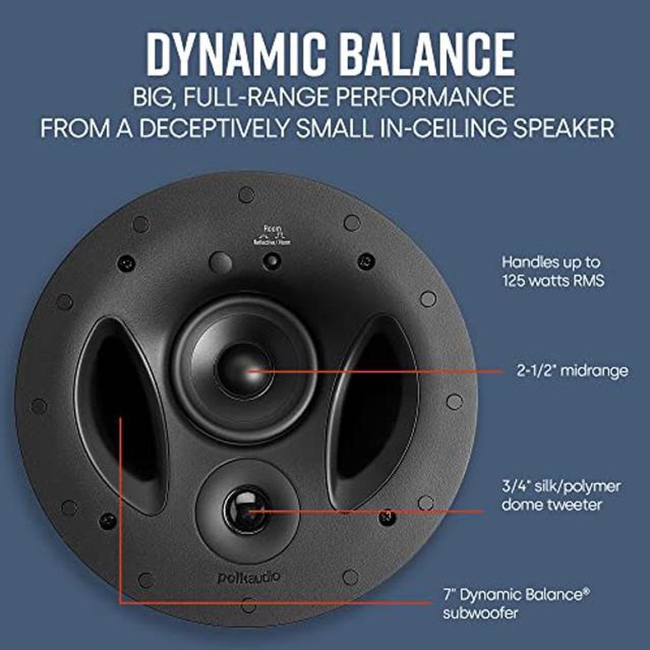 Alt view image 2 of 5 - Polk Audio 70-RT 3-Way In-Ceiling Speaker (2.5" Driver, 7" Sub) - The Vanishing Series | Power Port | Paintable Grille | Dual Band-Pass Bass Ports White, White