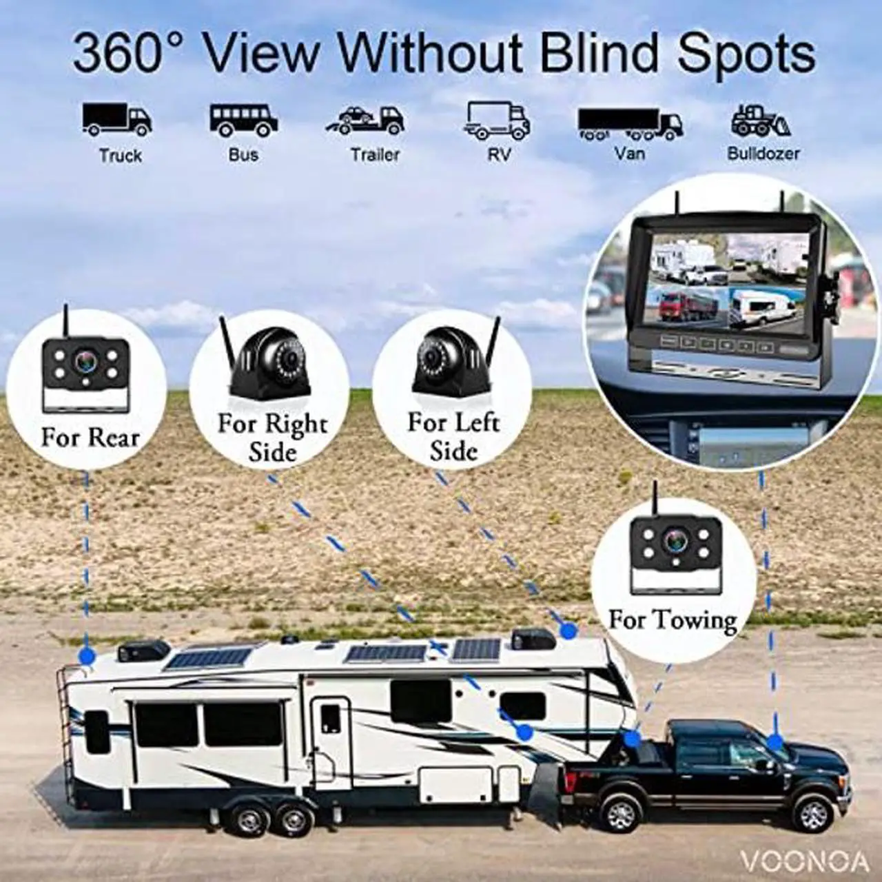 Alt view image 4 of 5 - 1080P Wireless RV Camera System, IP69 Waterproof Night Vision RV Backup Camera Side Rear View Camera 4 with 7 Inch HD Monitor DVR Recording for RV Truck Trailer Camper Compatible with Furrion Mount