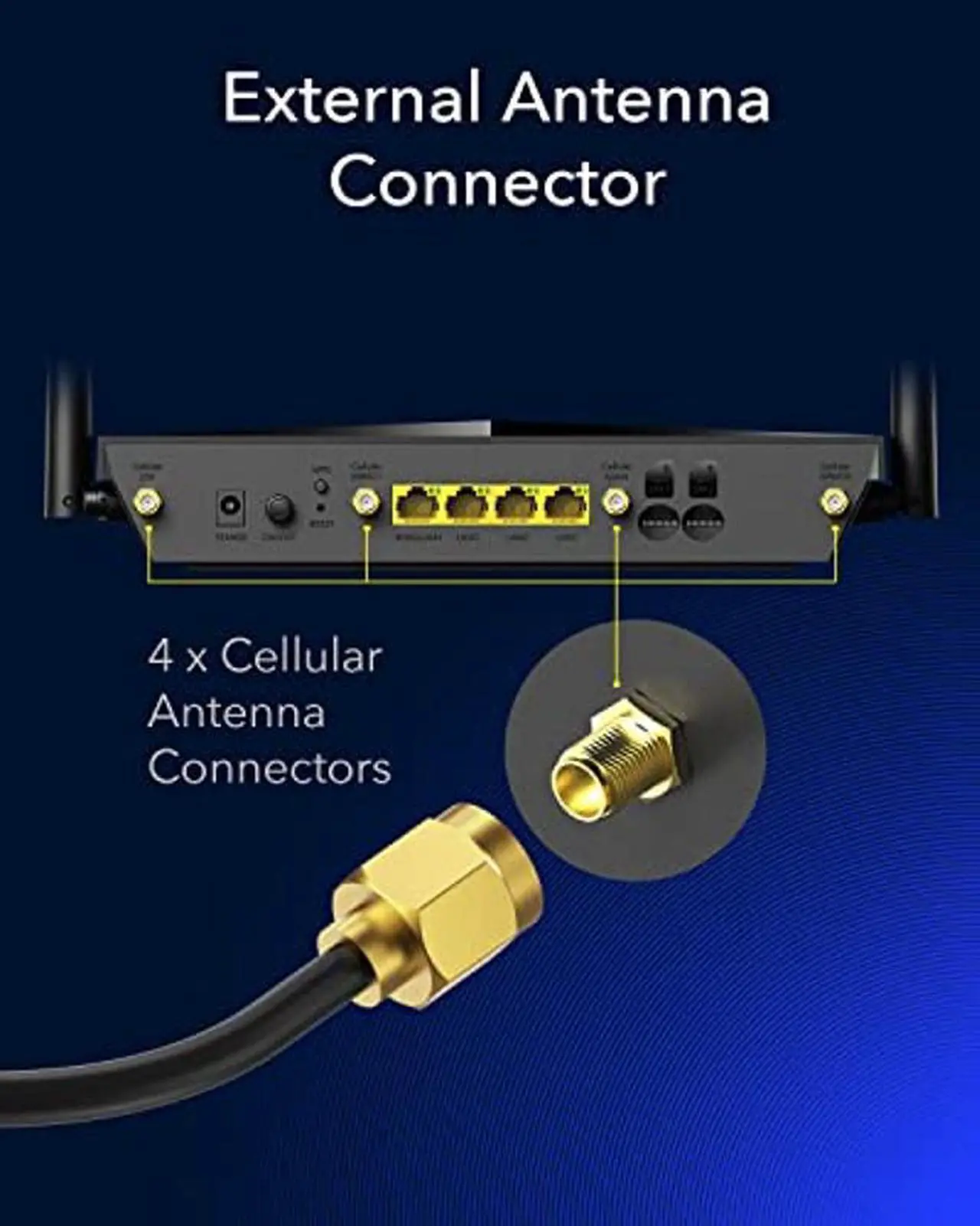 Alt view image 2 of 5 - Cudy 2023 New 4G LTE Cat 6 WiFi Router, Qualcomm Chipset, LTE Modem Router, Dual SIM 4G Cellular Router, AC1200 Dual Band WiFi, 4 Gigabit Ports, OpenVPN, WireGuard, Band Lock, TTL, at Command