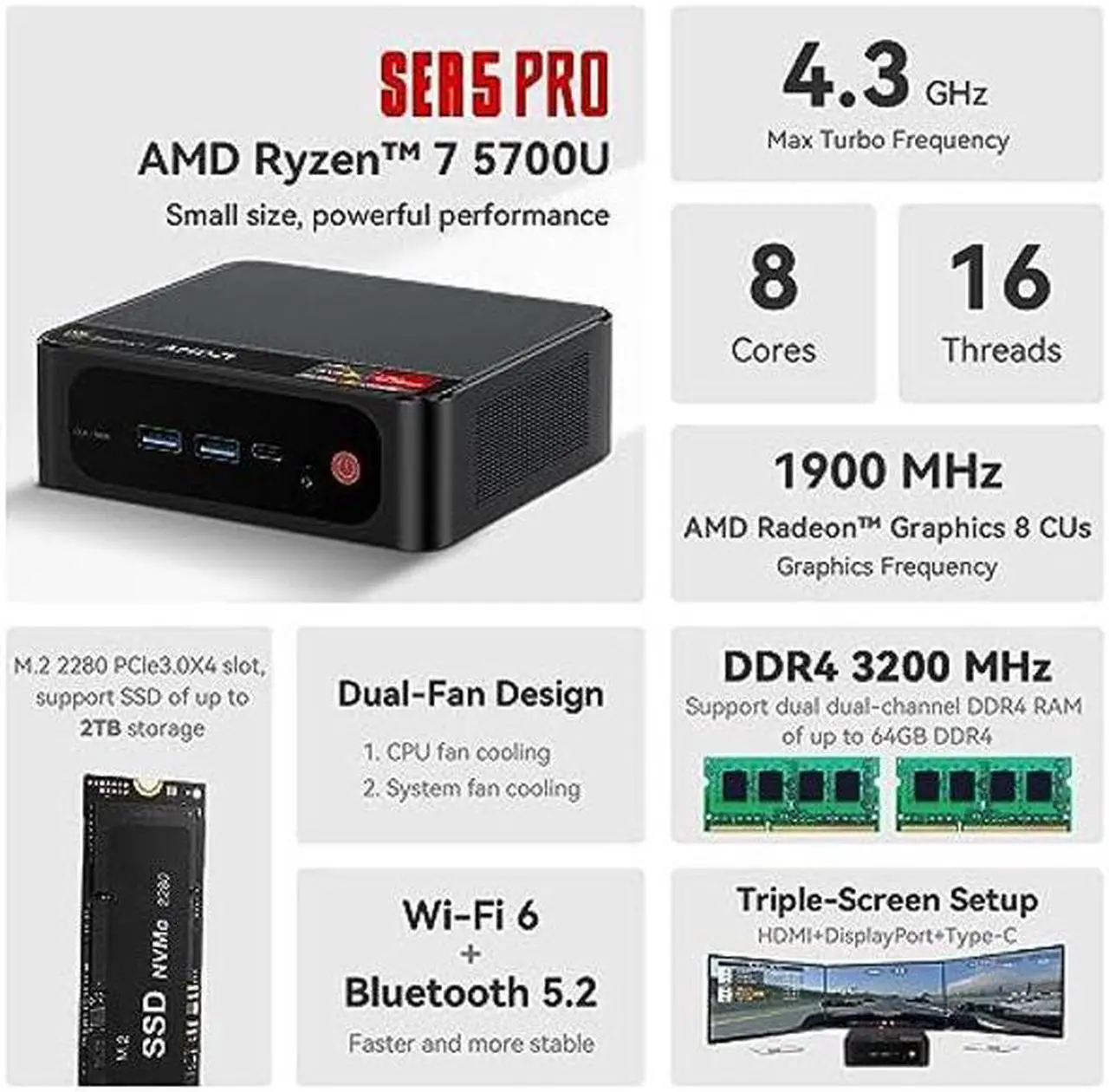 Alt view image 2 of 5 - Beelink Mini PC AMD Ryzen 7 5700U (8C/16T, Up to 4.3Ghz), 16G RAM DDR4 500G NVMe SSD, SER5 Pro Mini Desktop Computer Support 4K@60Hz/Triple Display/WiFi6/BT5.2/Type-C/Gaming/Office PC