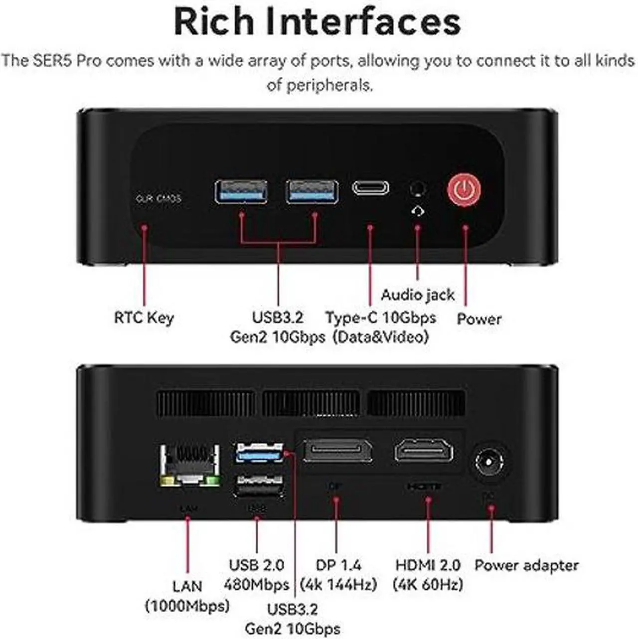Alt view image 5 of 5 - Beelink Mini PC AMD Ryzen 7 5700U (8C/16T, Up to 4.3Ghz), 16G RAM DDR4 500G NVMe SSD, SER5 Pro Mini Desktop Computer Support 4K@60Hz/Triple Display/WiFi6/BT5.2/Type-C/Gaming/Office PC