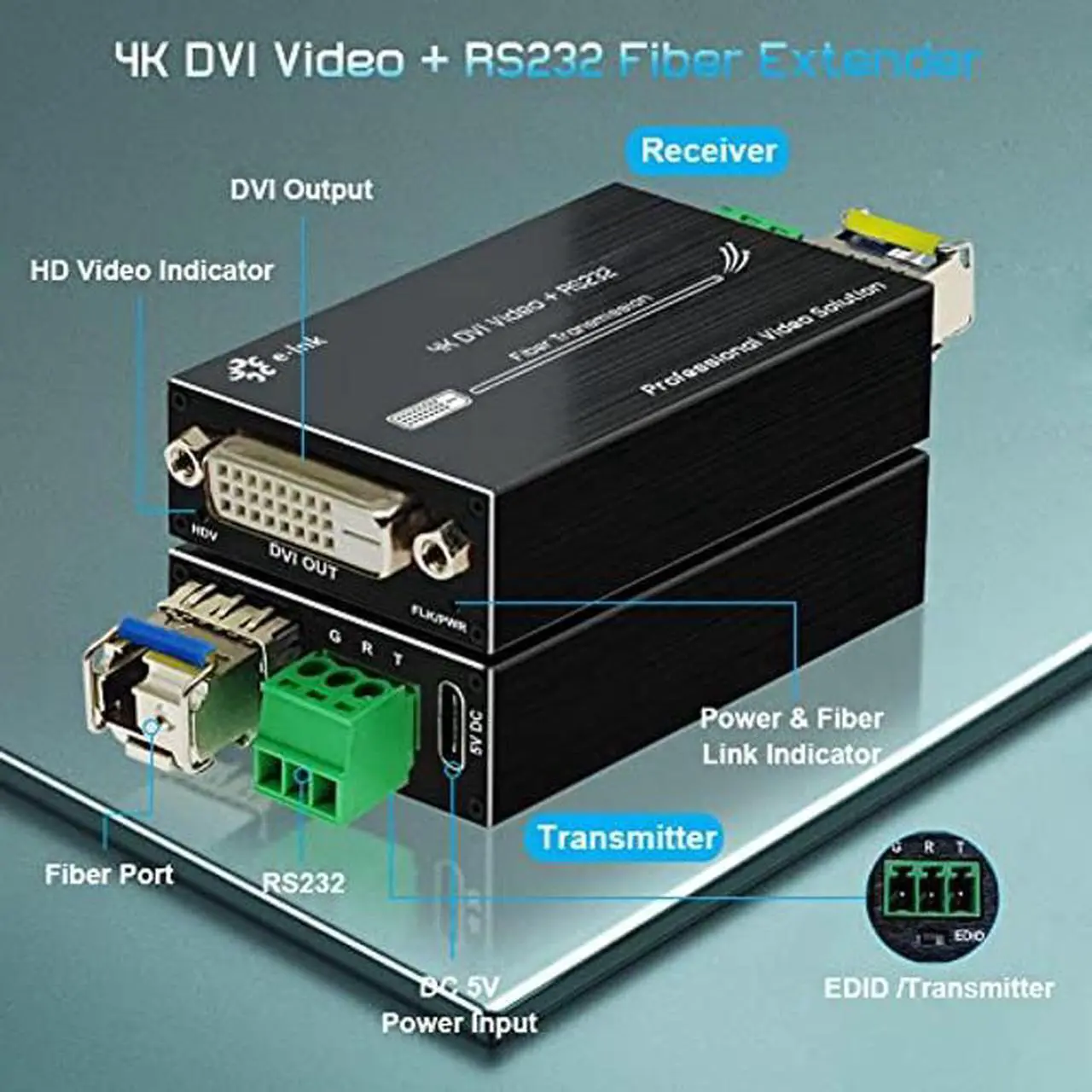 Alt view image 2 of 5 - Steloproad Mini 4K DVI Fiber Extender - DVI to Fiber Converter UHD 4Kx2K DVI Video Optical Transceiver Up to 20km Over Single-Mode Fiber with Backward RS232