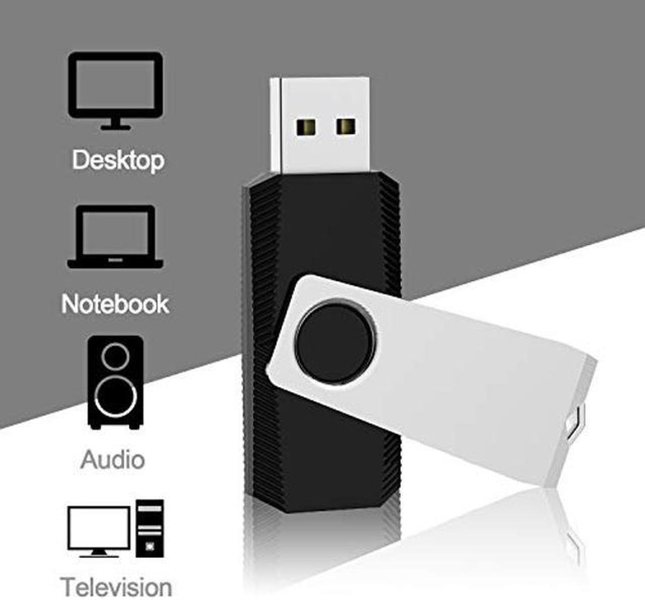 Alt view image 5 of 5 - KEXIN 10 Pack 64GB Flash Drive USB Flash Drive Thumb Drive Memory Stick USB Drive Swivel Drive Jump Drive Black (64 GB, 10 Pack)