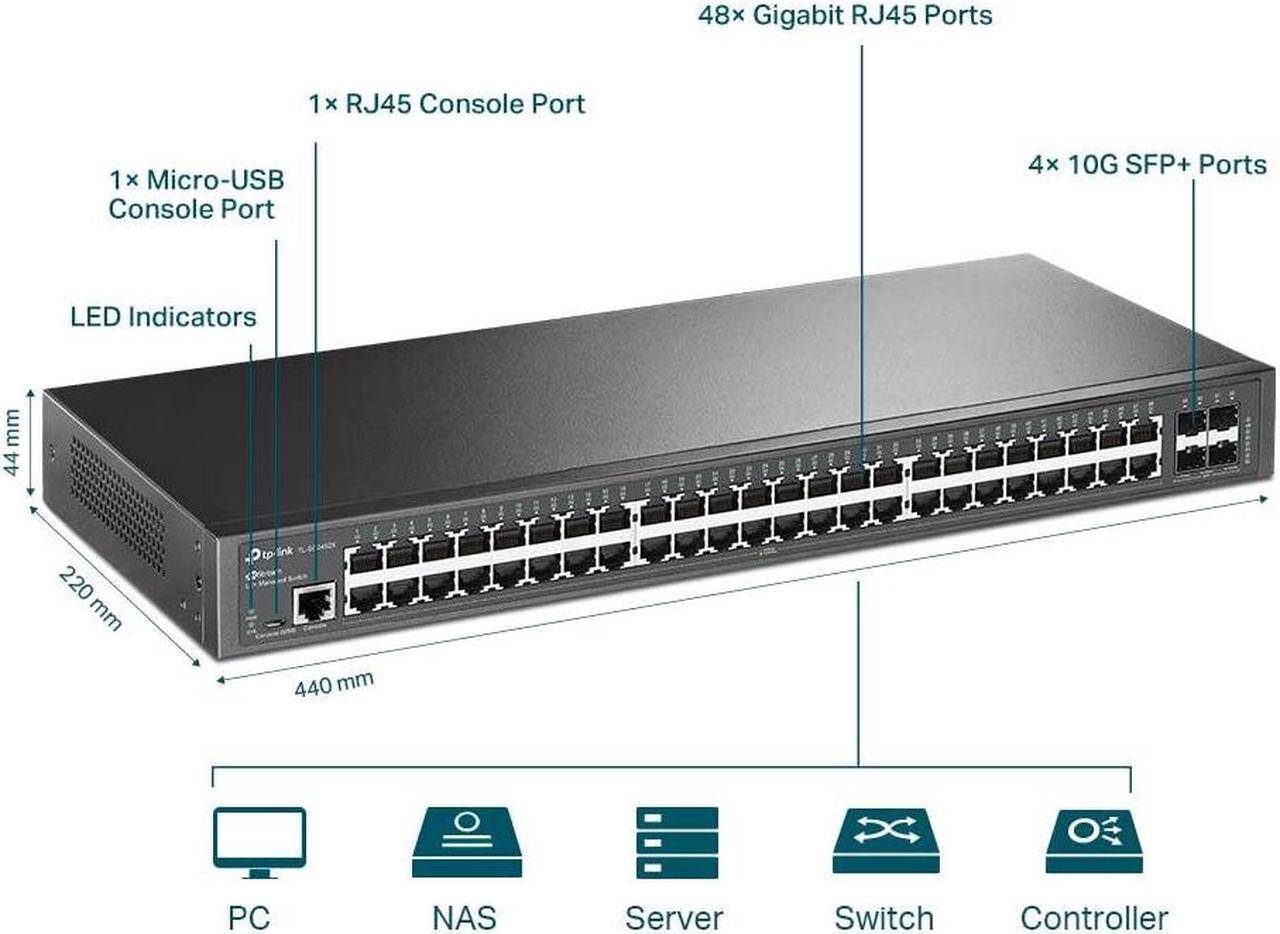 Alt view image 2 of 5 - TP-Link TL-SG3452X | 48 Port Gigabit Switch, 4 x 10GE SFP+ Slots | L2+ Smart Managed | Omada SDN Integrated | IPv6 | Static Routing | Support QoS, IGMP & LAG | 5 Year Manufacturer Warranty