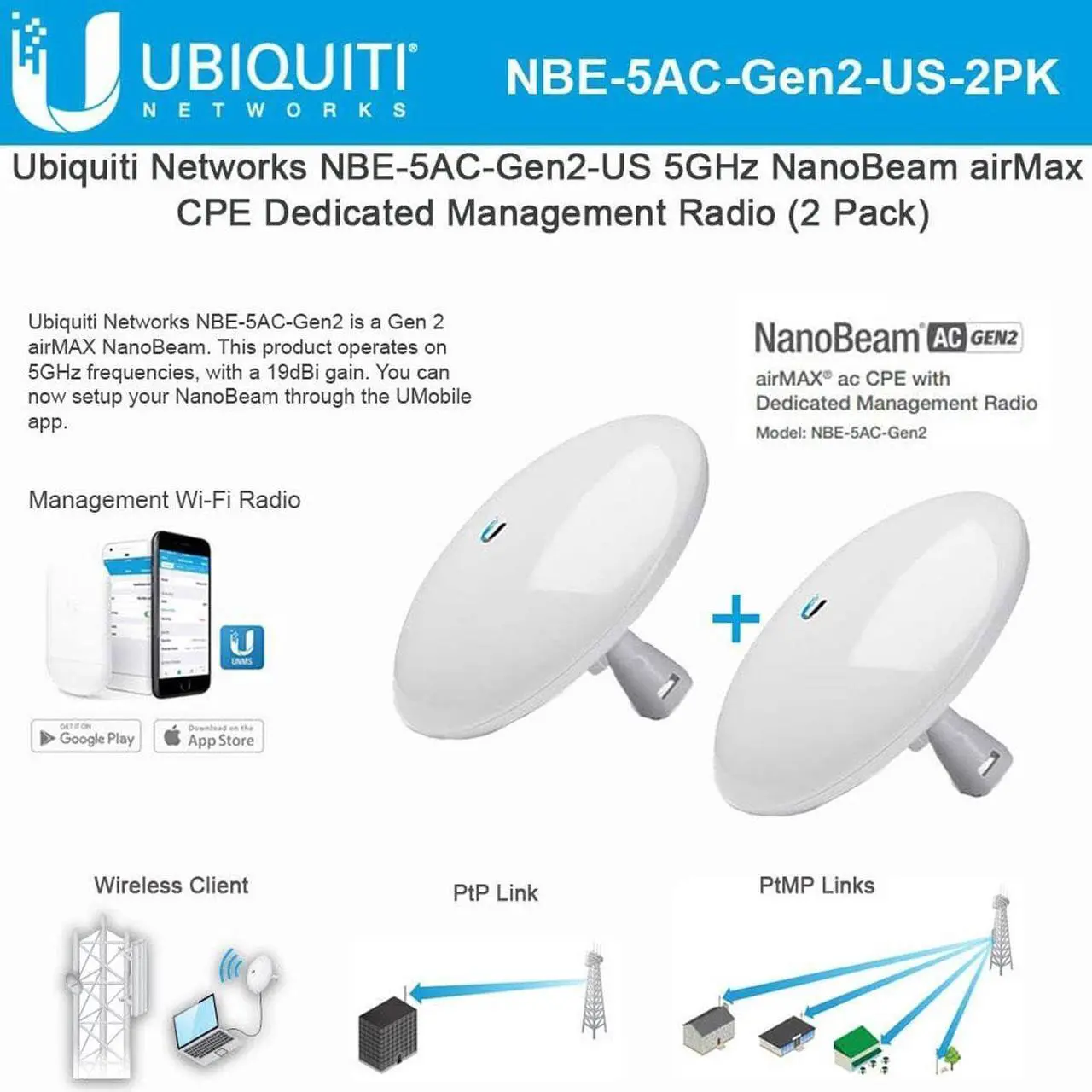 Alt view image 3 of 5 - Ubiquiti Networks 2 PACK NBE-5AC-GEN2 NanoBeam ac Gen2 airMAX ac CPE with Dedicated Management Radio