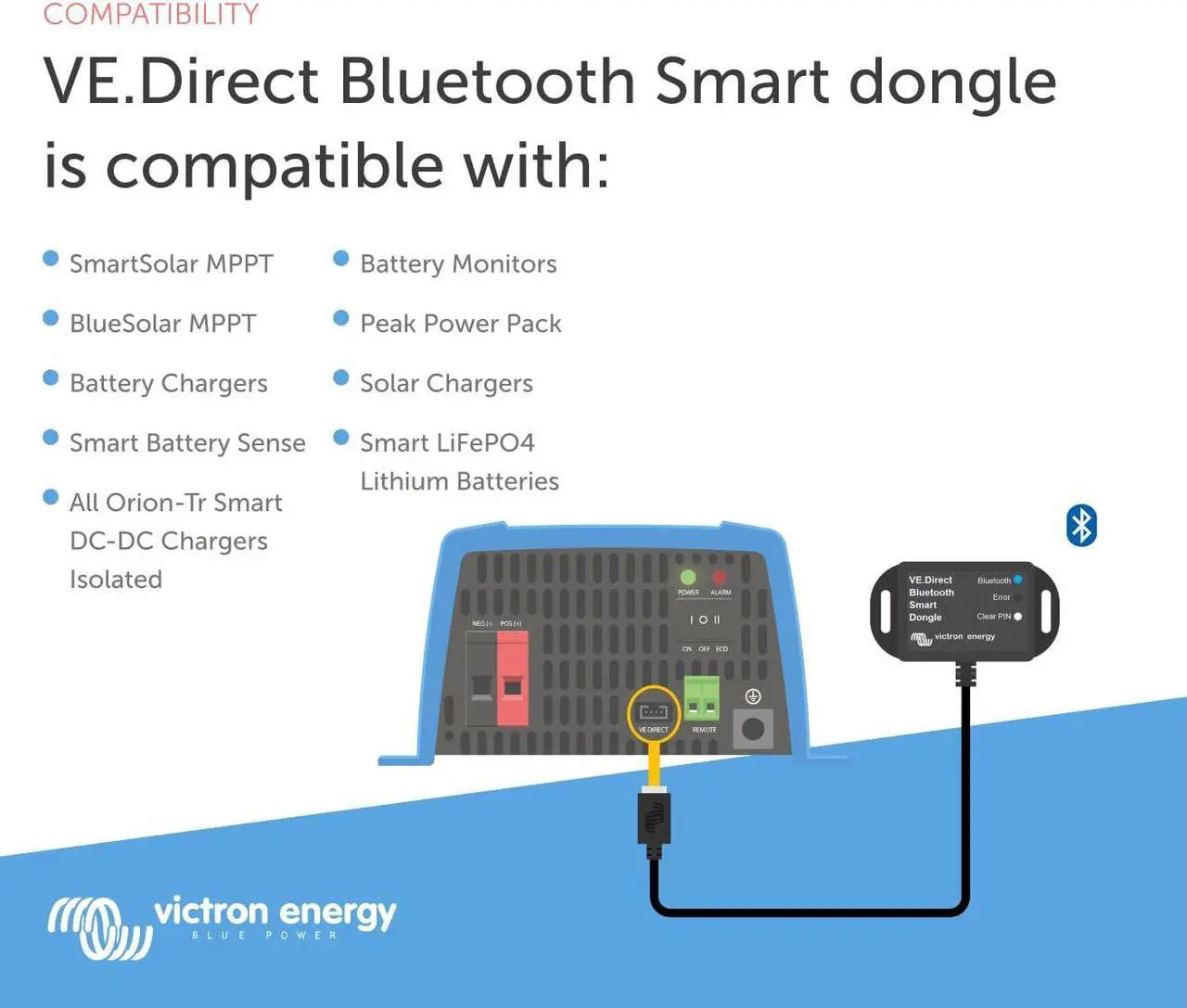 Alt view image 4 of 4 - Victron Energy VE.Direct Smart Dongle (Bluetooth)