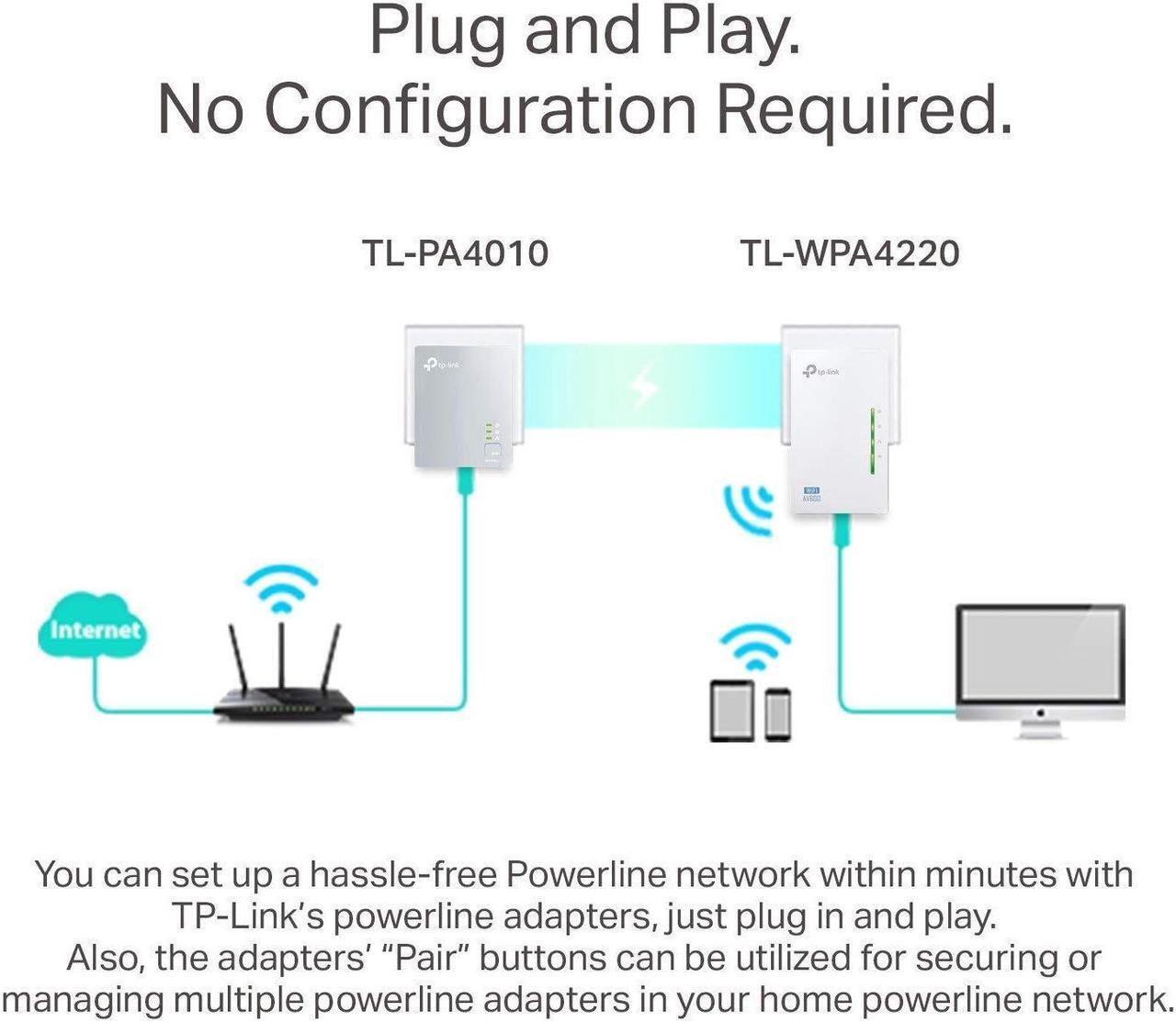 Alt view image 5 of 5 - TP-Link Powerline WiFi Extender - Powerline Adapter with WiFi, WiFi Booster, Plug & Play, Power Saving, Ethernet over Power, Expand both Wired and WiFi Connections, AV600 (TL-WPA4220 KIT)