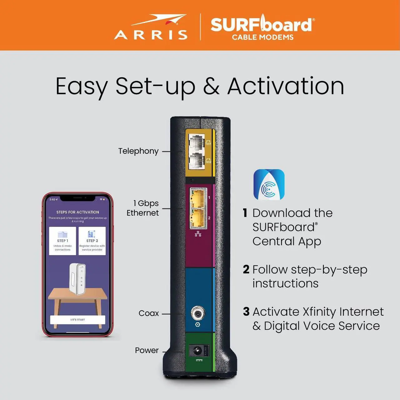 Alt view image 5 of 5 - ARRIS SURFboard T25 DOCSIS 3.1 Gigabit Cable Modem , Comcast Xfinity Internet & Voice , Two 1 Gbps Ports , 2 Telephony Ports , 800 Mbps Max with Xfinity Internet Plans,Black