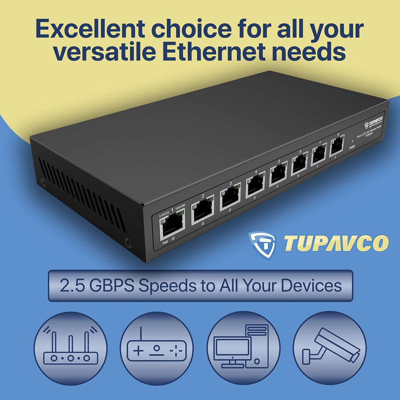 Alt view image 3 of 5 - 2.5GB Switch (8 Port) PoE++ for Ethernet Network - 1x90W (802.3bt) 7x30W (802.3at) Ports - High Speed 10M/100M/1G/2.5G Gigabit (802.3bz) - Unmanaged LAN Splitter - Tupavco TP1981