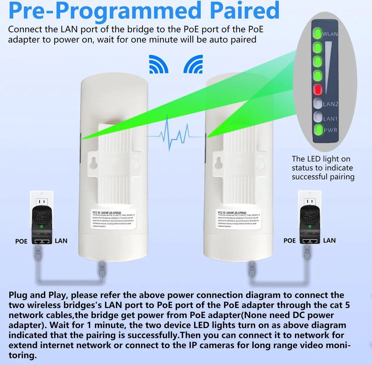 Alt view image 3 of 5 - Point to Point Starlink Internet Outdoor Long Range Transmission for Starlink Gen 3 Router, Starlink WiFi Extender, 5.8GHz 3KM 100Mbps with 16dBi High Gain Antenna, 2 Pack