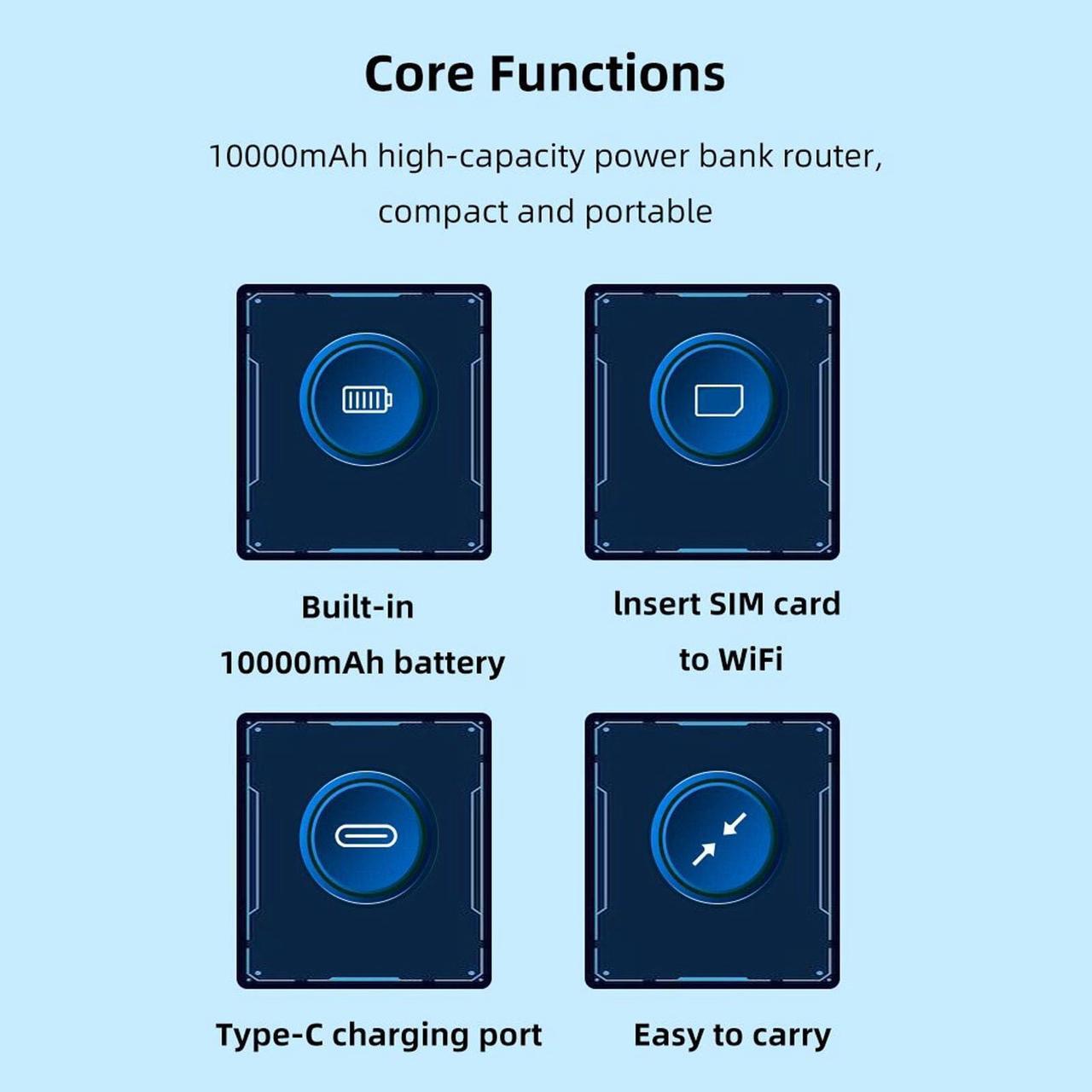 Alt view image 3 of 5 - 4G LTE Portable WiFi Mobile Hotspot, Unlocked Wireless Internet Router Devices with SIM Card Slot, 300Mbps Portable Mini WiFi Router, Support 10 Devices Connected