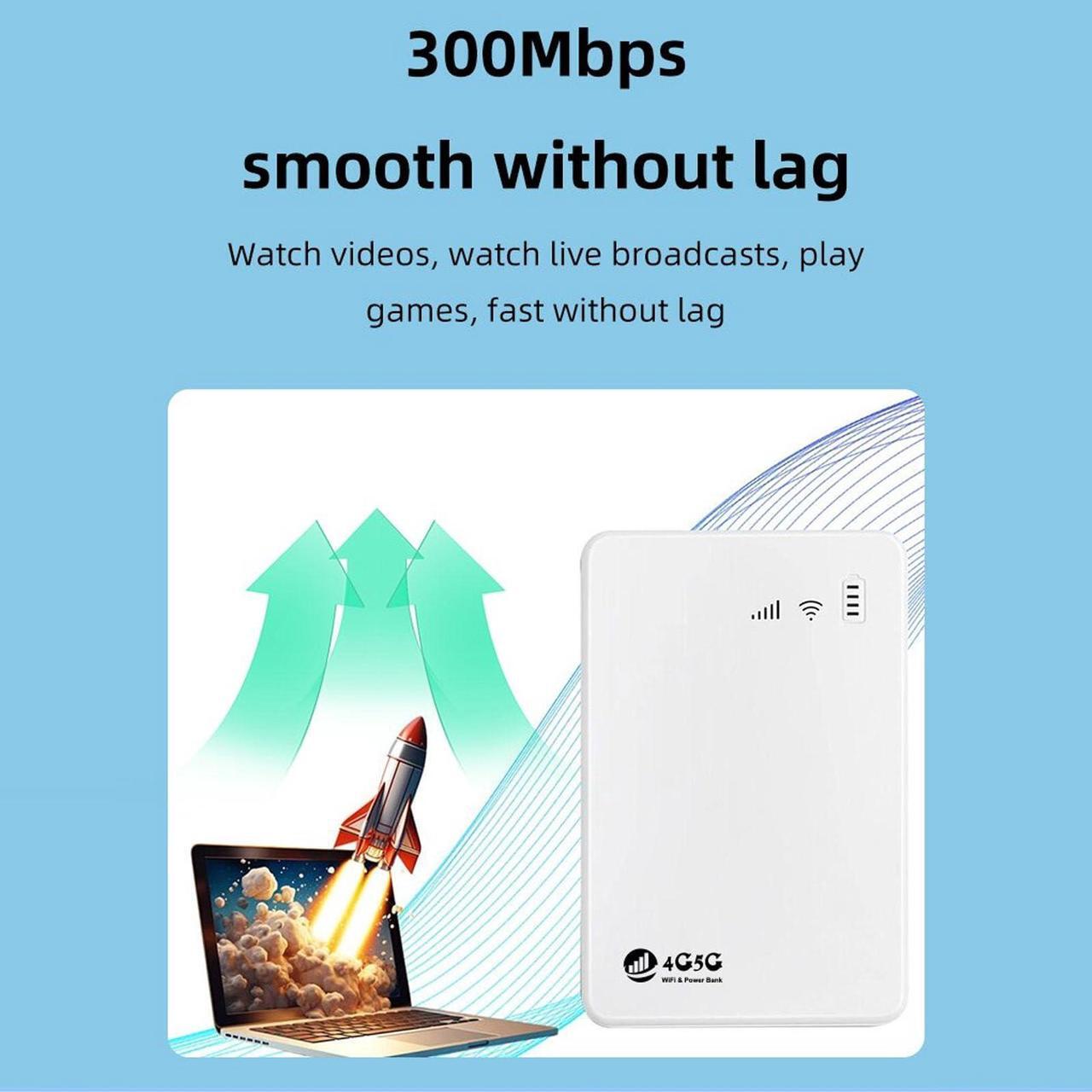 Alt view image 4 of 5 - 4G LTE Portable WiFi Mobile Hotspot, Unlocked Wireless Internet Router Devices with SIM Card Slot, 300Mbps Portable Mini WiFi Router, Support 10 Devices Connected