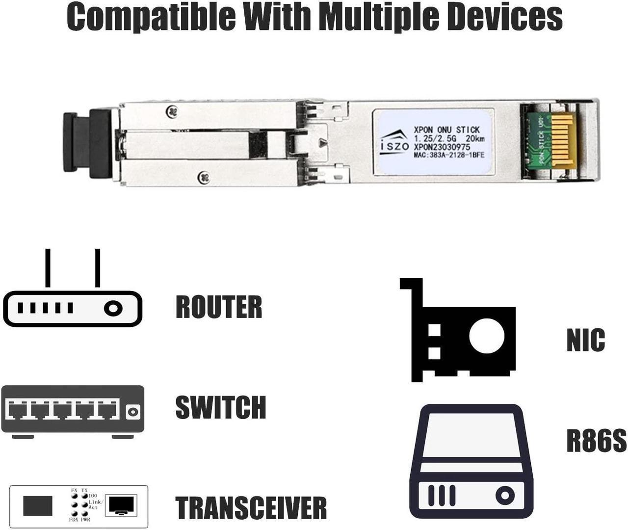 Alt view image 2 of 5 - iszo 1.25G/2.5G XPON/GPON/EPON ONU,SFP Stick ONU, Support MAC SN LOID Modify,SFP Port,for Network Switch/Router/Media Converter,Optical Fiber Modem