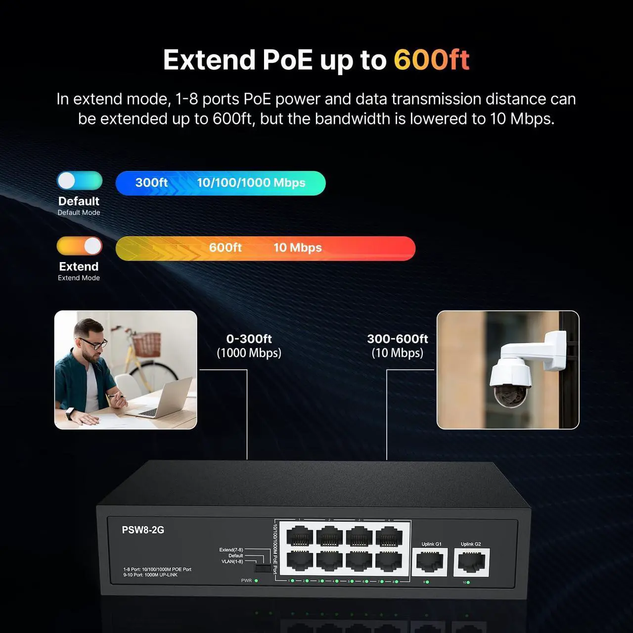 Alt view image 5 of 5 - 8 Port Full Gigabit PoE+ Switch with Rack Mount Ears, with 2 Gigabit Uplink Ports Up to 30W Per PoE Port, Total Budget 120W, 48 Volt 803.af/at Compliant, Compatible with PoE IP Cameras VOIP Phones