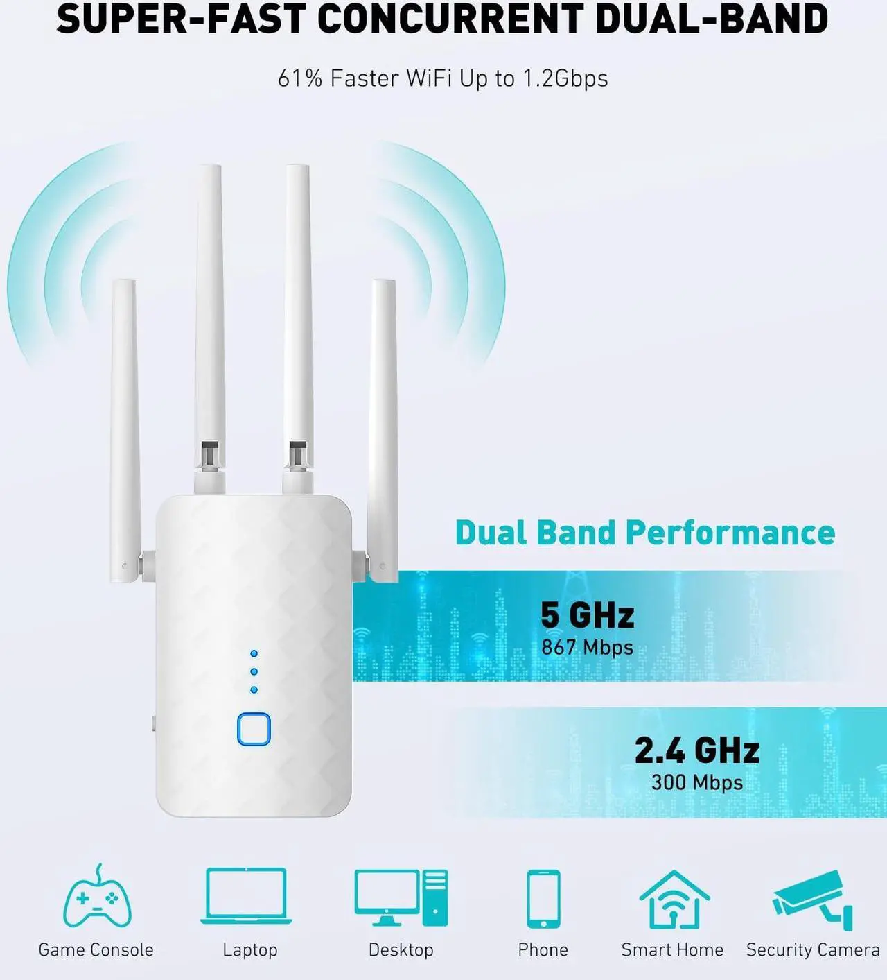 Alt view image 2 of 5 - 1.2Gbps WiFi Extender, wifi extender signal booster for Home | Dual Band 5GHz&2.4GHz, 2024 Fastest, Broader Coverage Than Ever, Internet Booster WiFi Repeater w/Ethernet Port, Alexa/Fire TV Compatible
