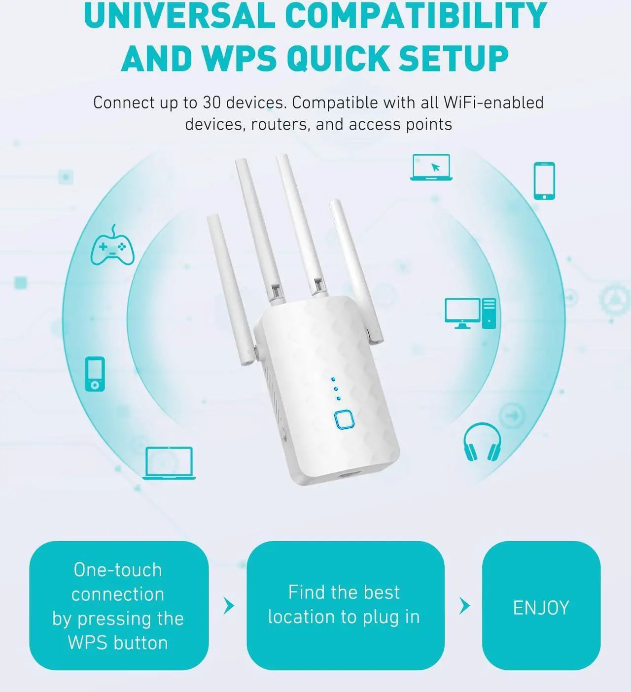 Alt view image 5 of 5 - 1.2Gbps WiFi Extender, wifi extender signal booster for Home | Dual Band 5GHz&2.4GHz, 2024 Fastest, Broader Coverage Than Ever, Internet Booster WiFi Repeater w/Ethernet Port, Alexa/Fire TV Compatible
