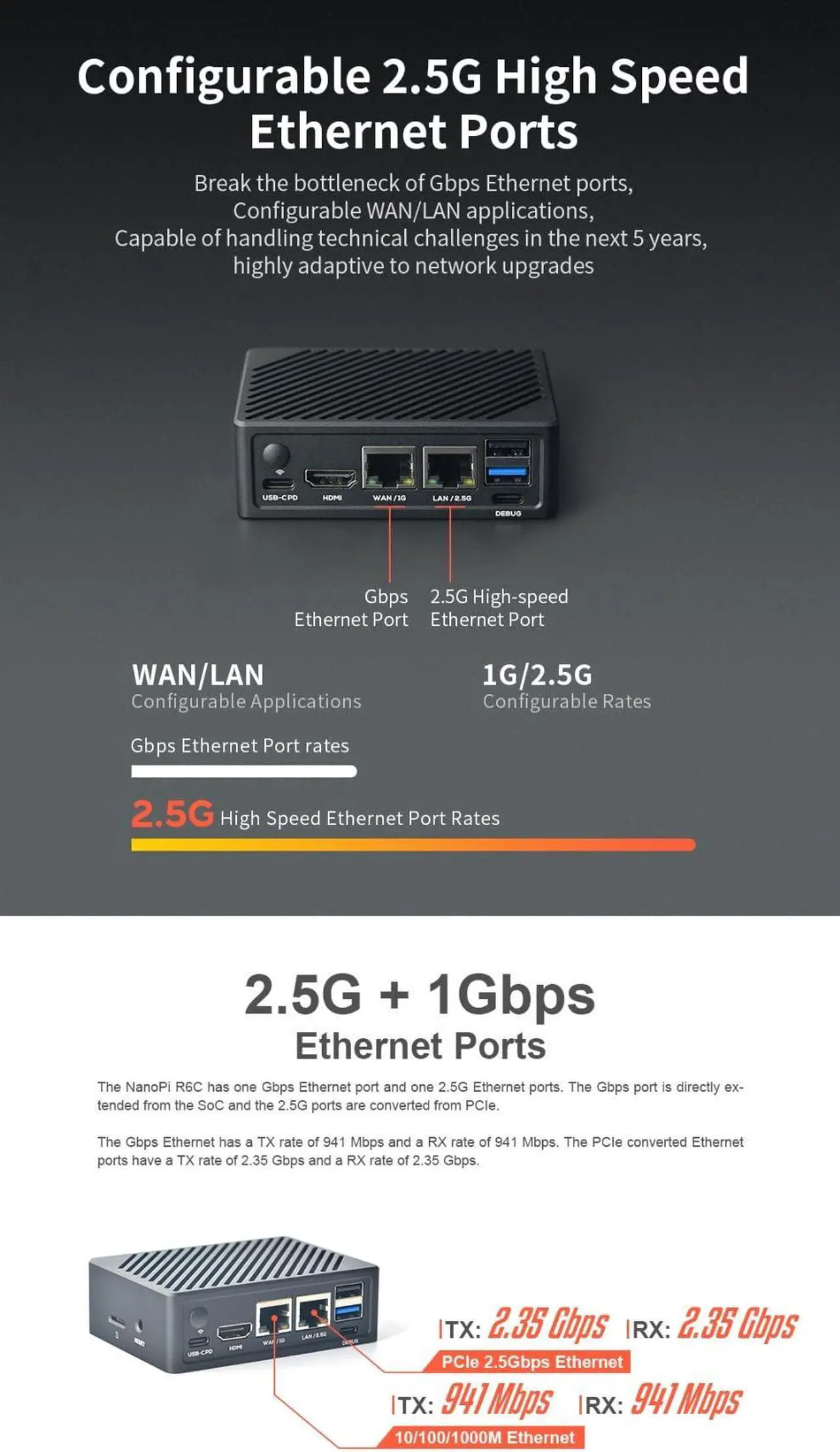 Alt view image 5 of 5 - Nanopi R6C Mini Wireless WiFi Router OpenWRT with PCle Gbps Ethernet LPDDR4X 8GB RAM RK3588S Soc 6Tops NPU Mali-G610 GPU for NAS Smart IoT Gateway Support Ubuntu Debian (with CNC Metal Case)