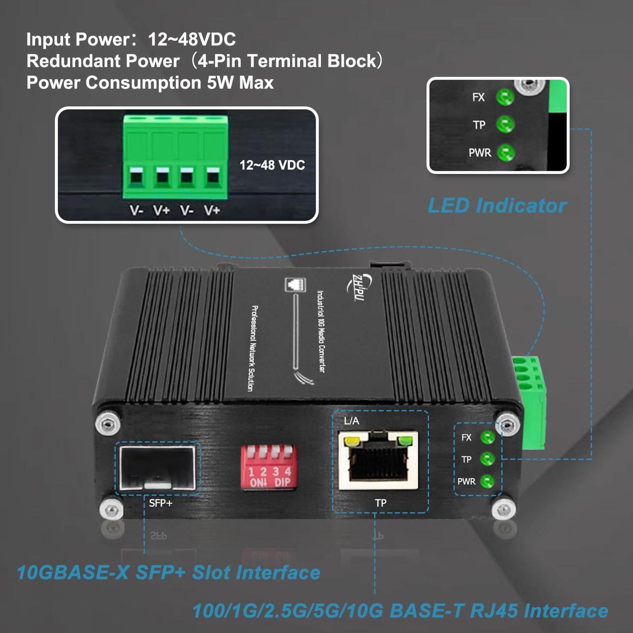 Alt view image 3 of 5 - Zhpuostd Mini 10G SFP+ Media Converter, Unmanaged 10G/5G/2.5G/1G/100M Copper to 10G Base-X SFP+ Media Converter Fiber Transceiver, DC 12~48V, (-40degF to 167degF)